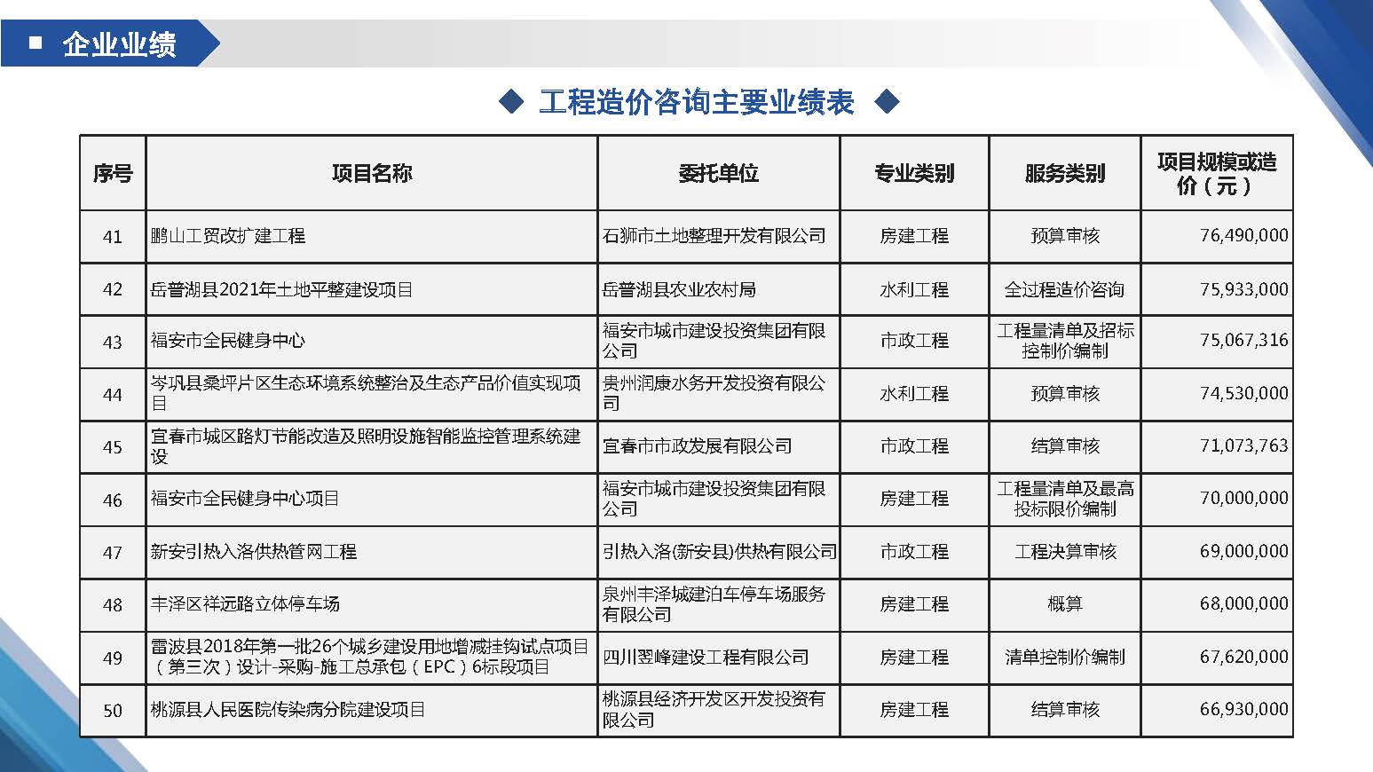 永信恒昌-企业宣传册2024.10版_页面_21.jpg