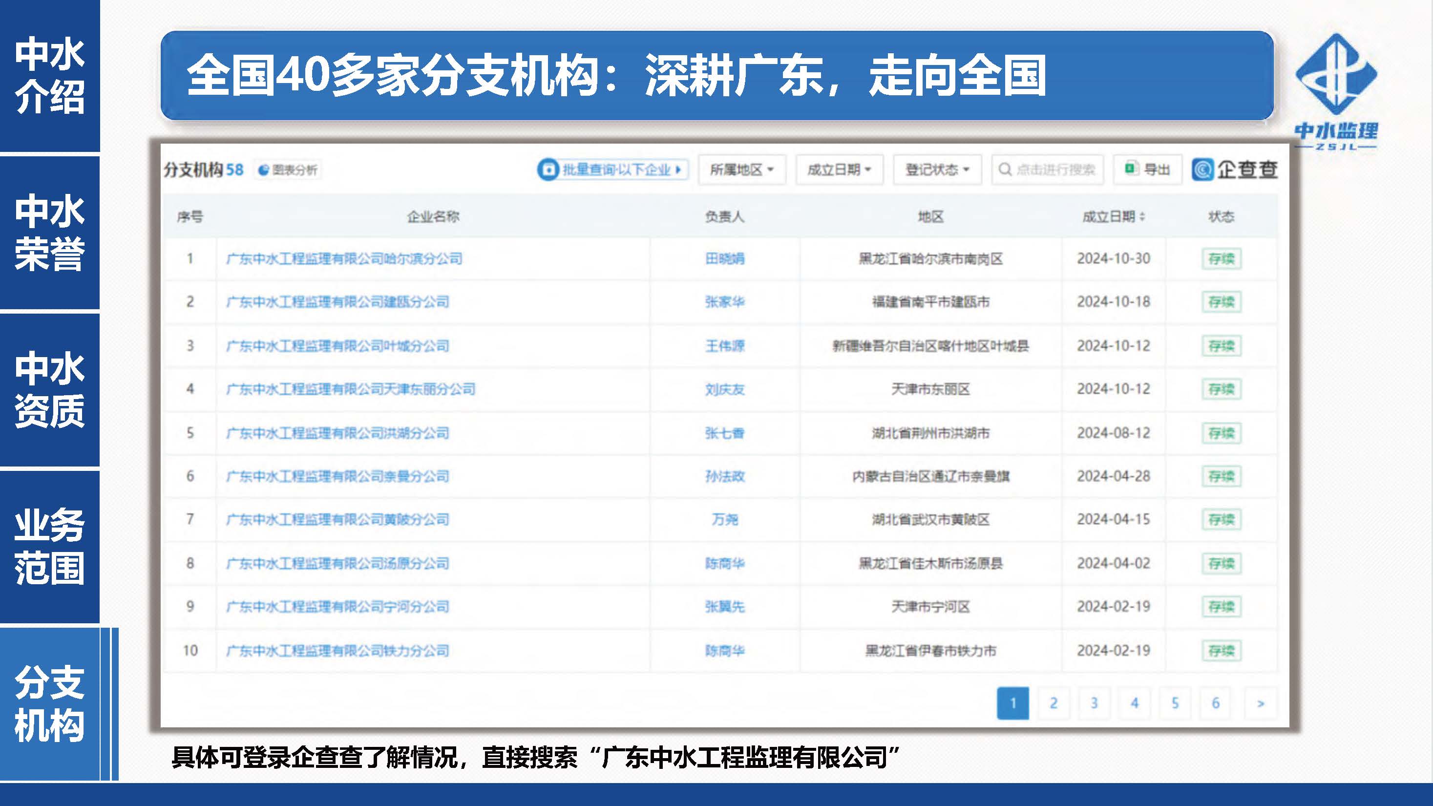 中水监理-招商版-2026.6_页面_07_页面_11.jpg
