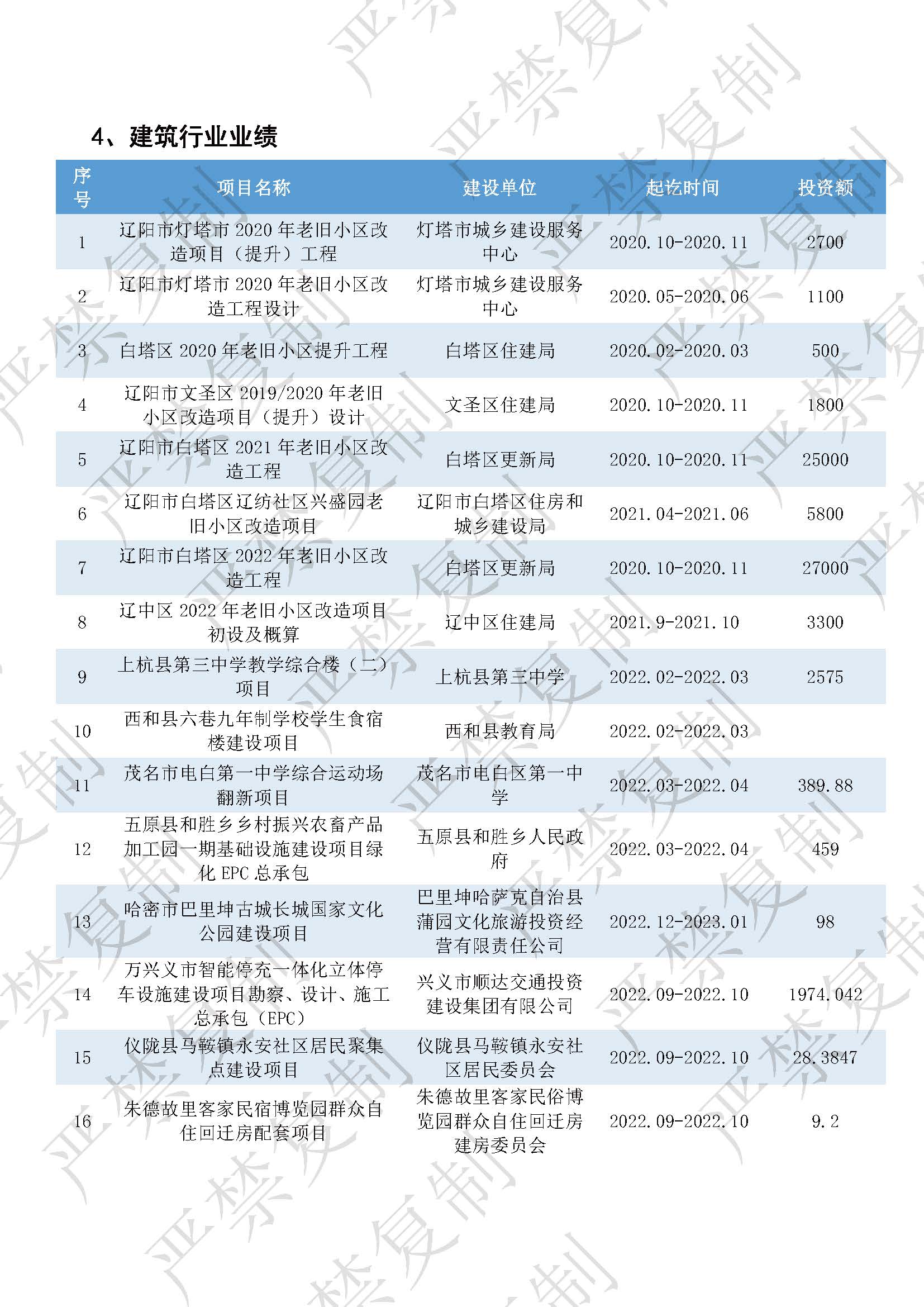 皓筠公司简介22 _页面_29.jpg