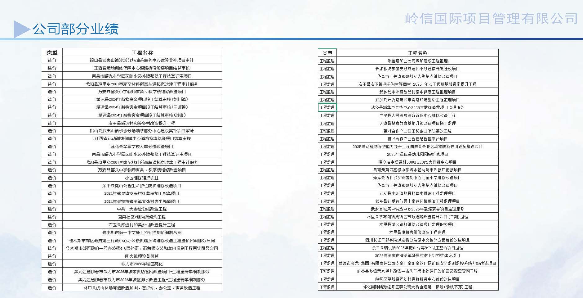 岭信国际企业宣传2026.4.24_页面_15.jpg