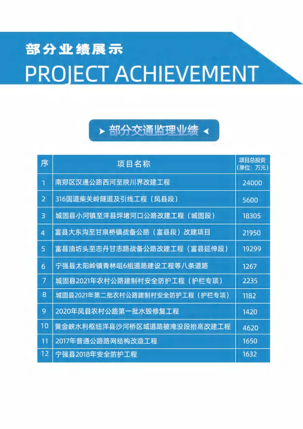 （已压缩）鹏泽项目管理(7)_页面_24.jpg