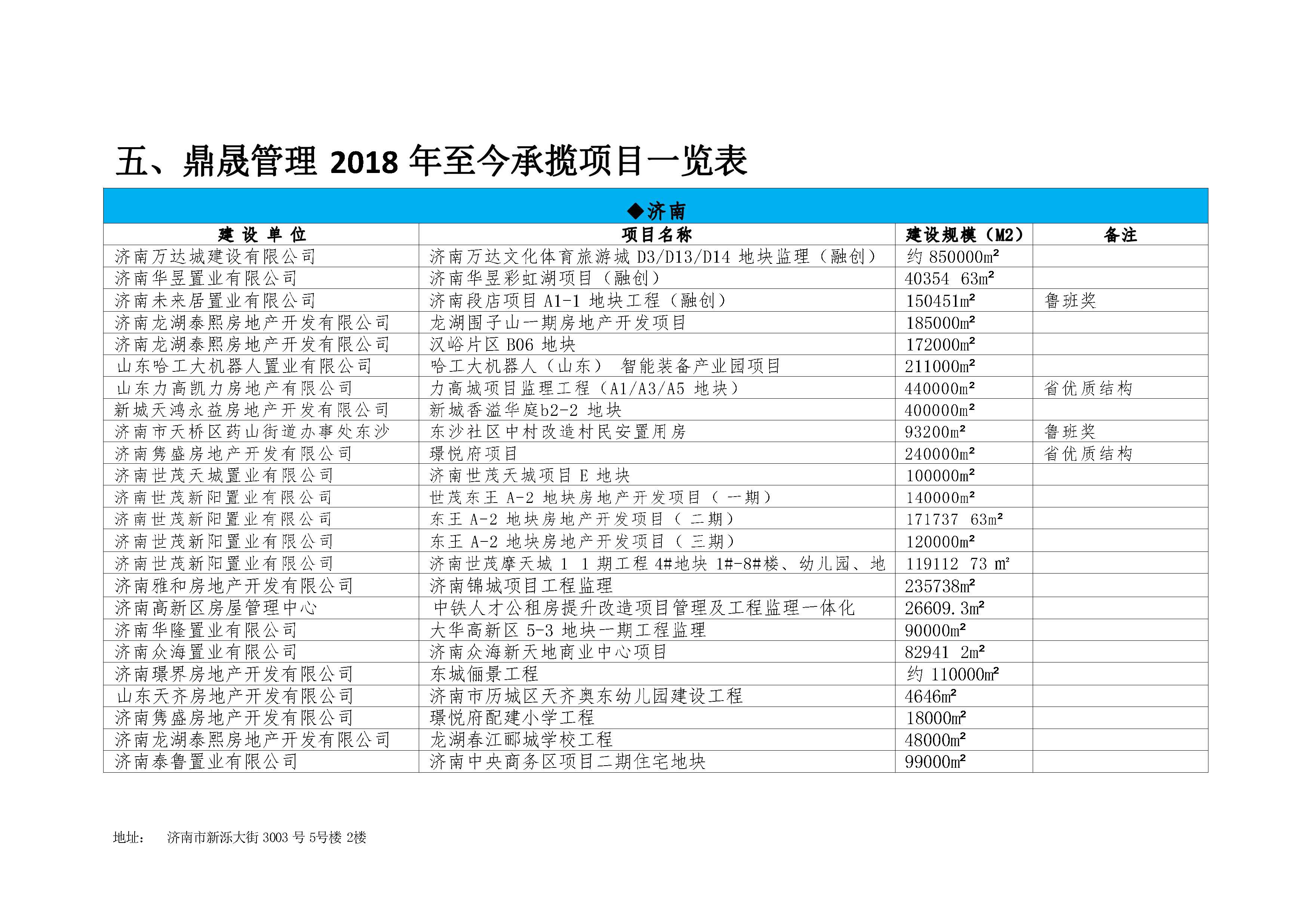 山东鼎晟企业介绍（对外）(2)_页面_15.jpg