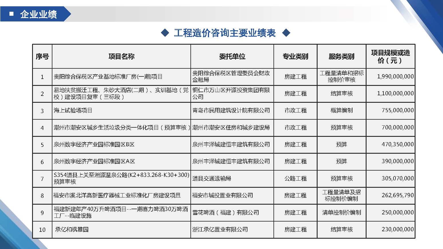 永信恒昌-企业宣传册2024.10版_页面_17.jpg