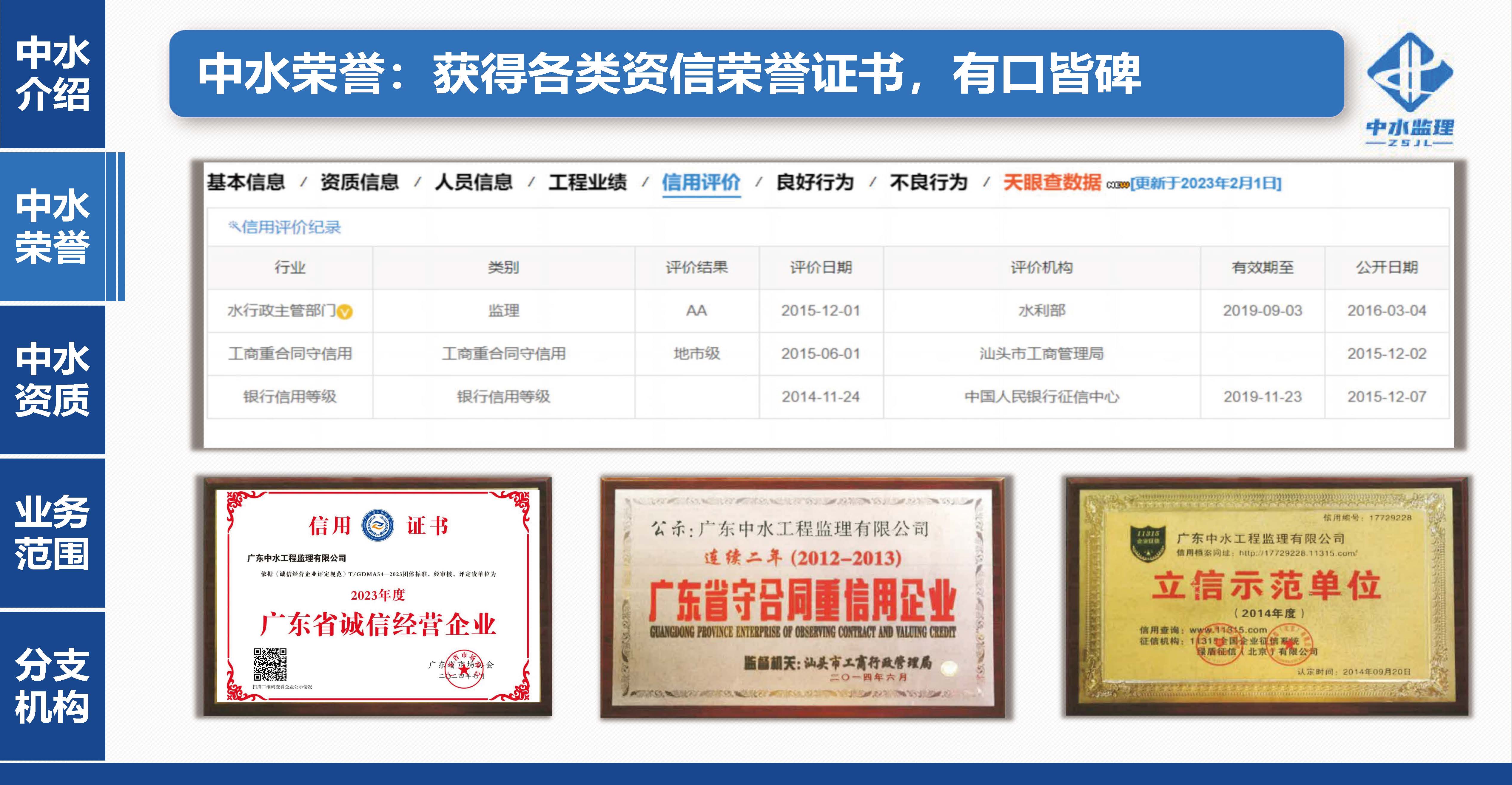 中水监理-招商版-2025.5_页面_05.jpg