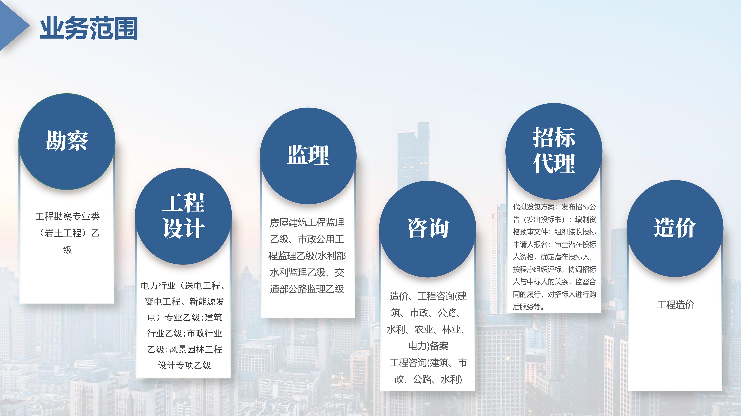 中科盛世全过程管理集团简介_页面_10.jpg