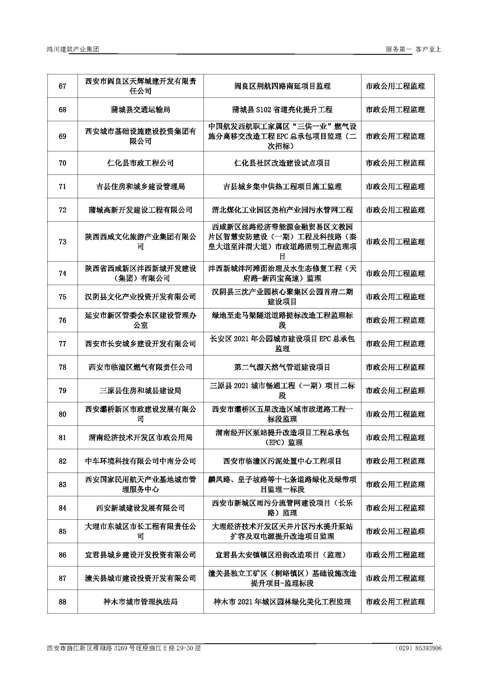 宣传册-华睿诚项目管理有限公司1_页面_19.jpg