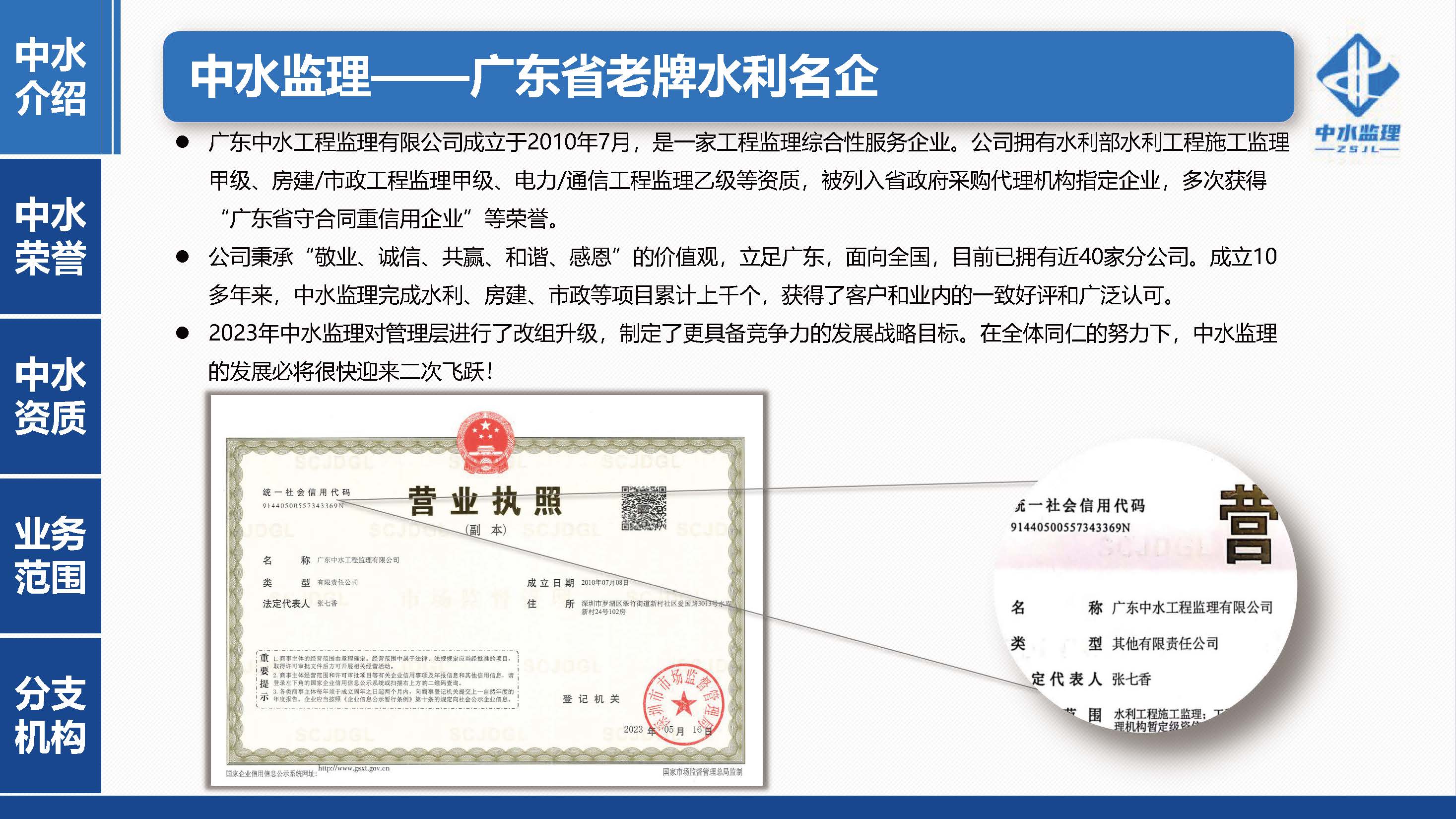 中水监理-招商版-2025.5_页面_04.jpg