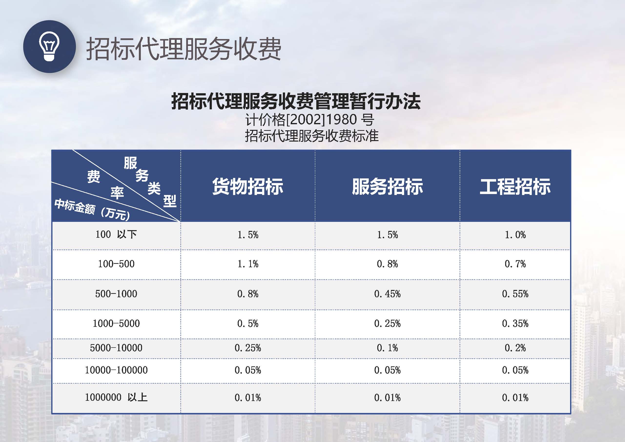 宣传册-国友项目管理集团有限公司_页面_51.jpg