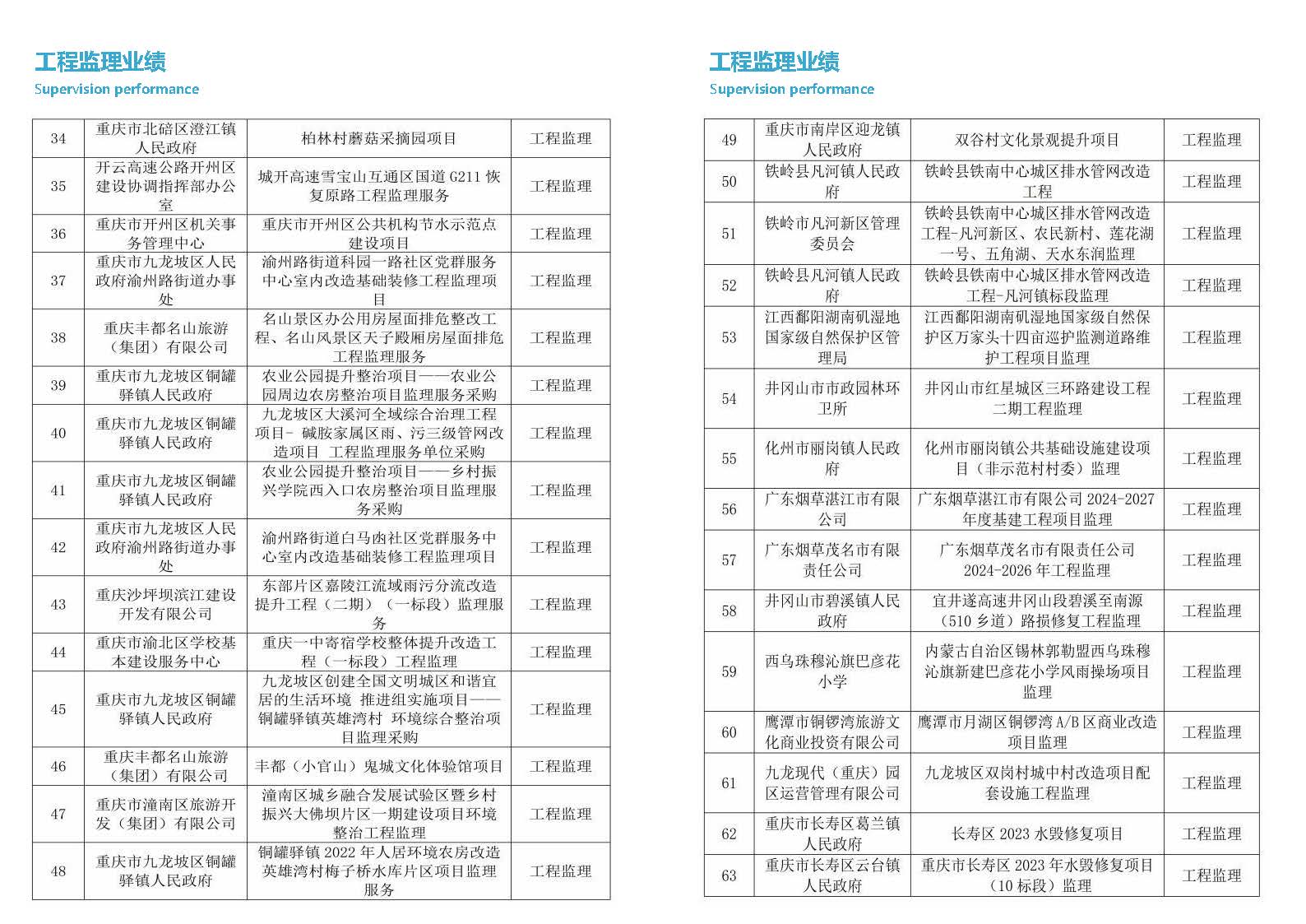 广轩简介2026年3月(1)_页面_34.jpg