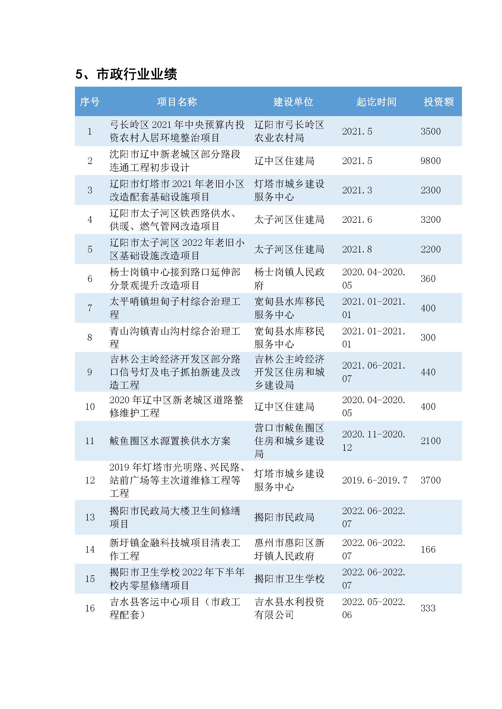 皓筠公司简介12_页面_27.jpg