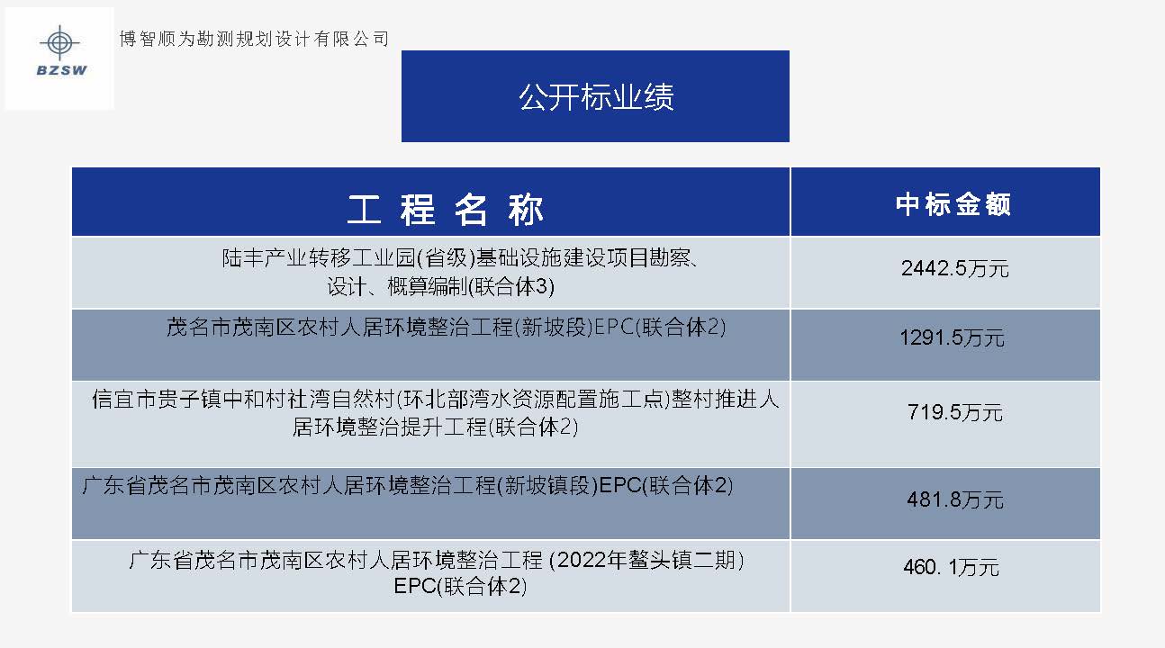 博智顺为最新简介1-20_页面_19.jpg