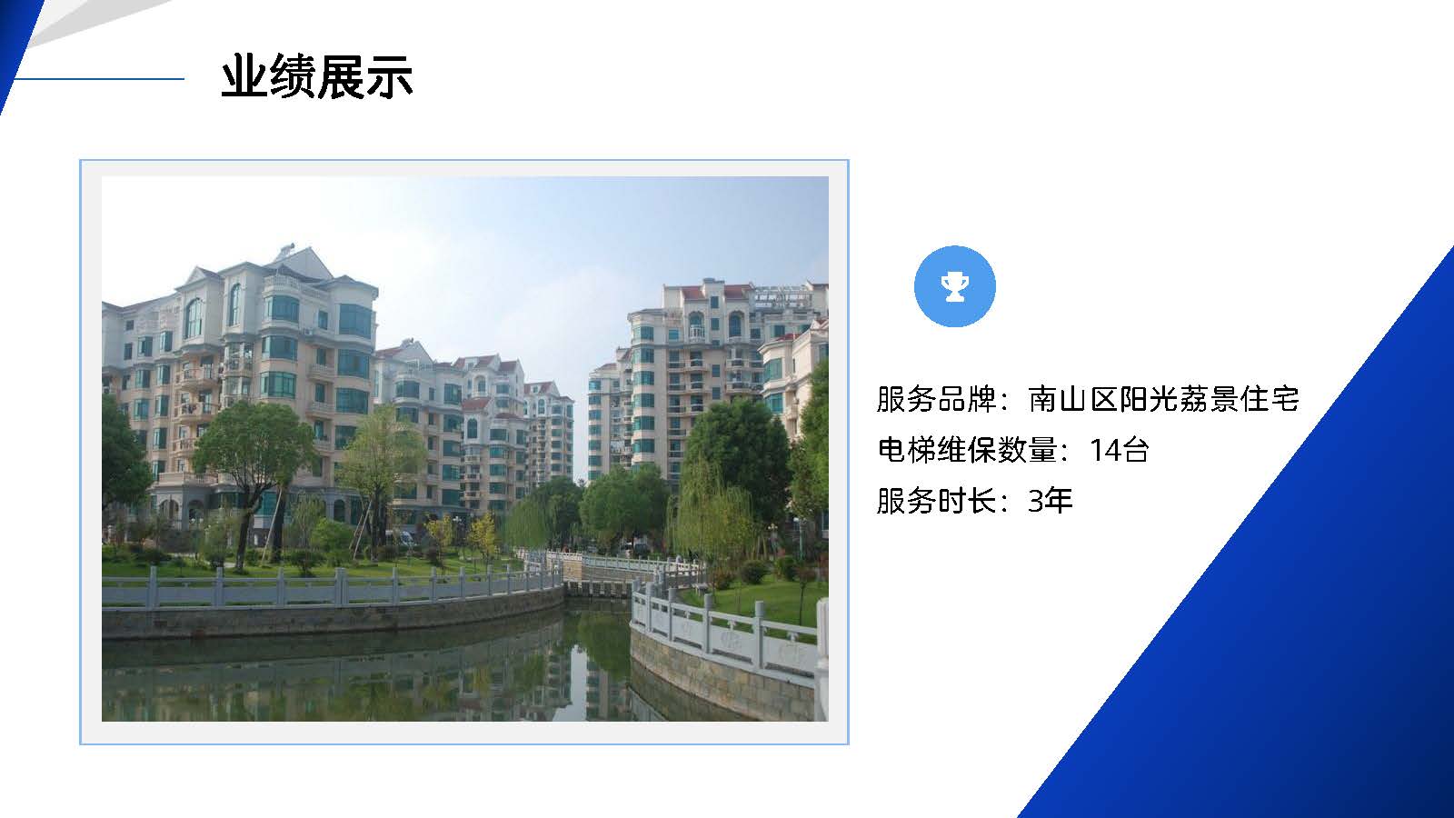 中源电梯宣传册_页面_13.jpg