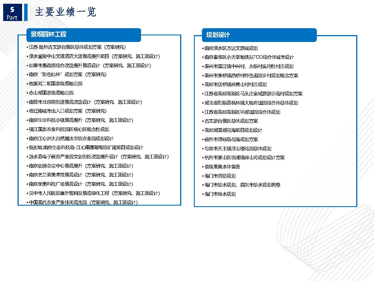 宣传册-江苏数智城建设计研究院有限公司_页面_24.jpg
