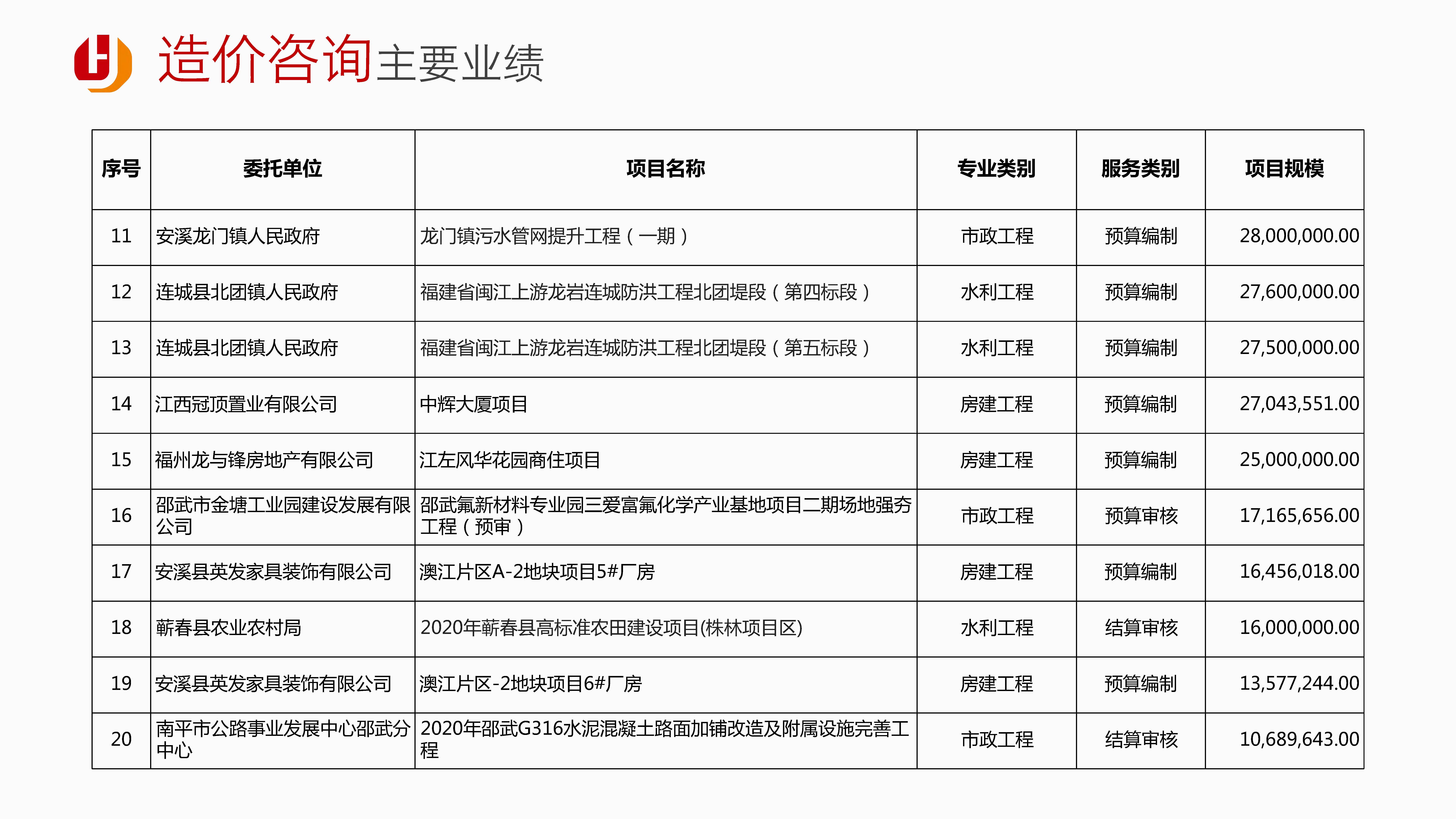 1宏骏管理-企业宣传册2025.09版_页面_17.jpg