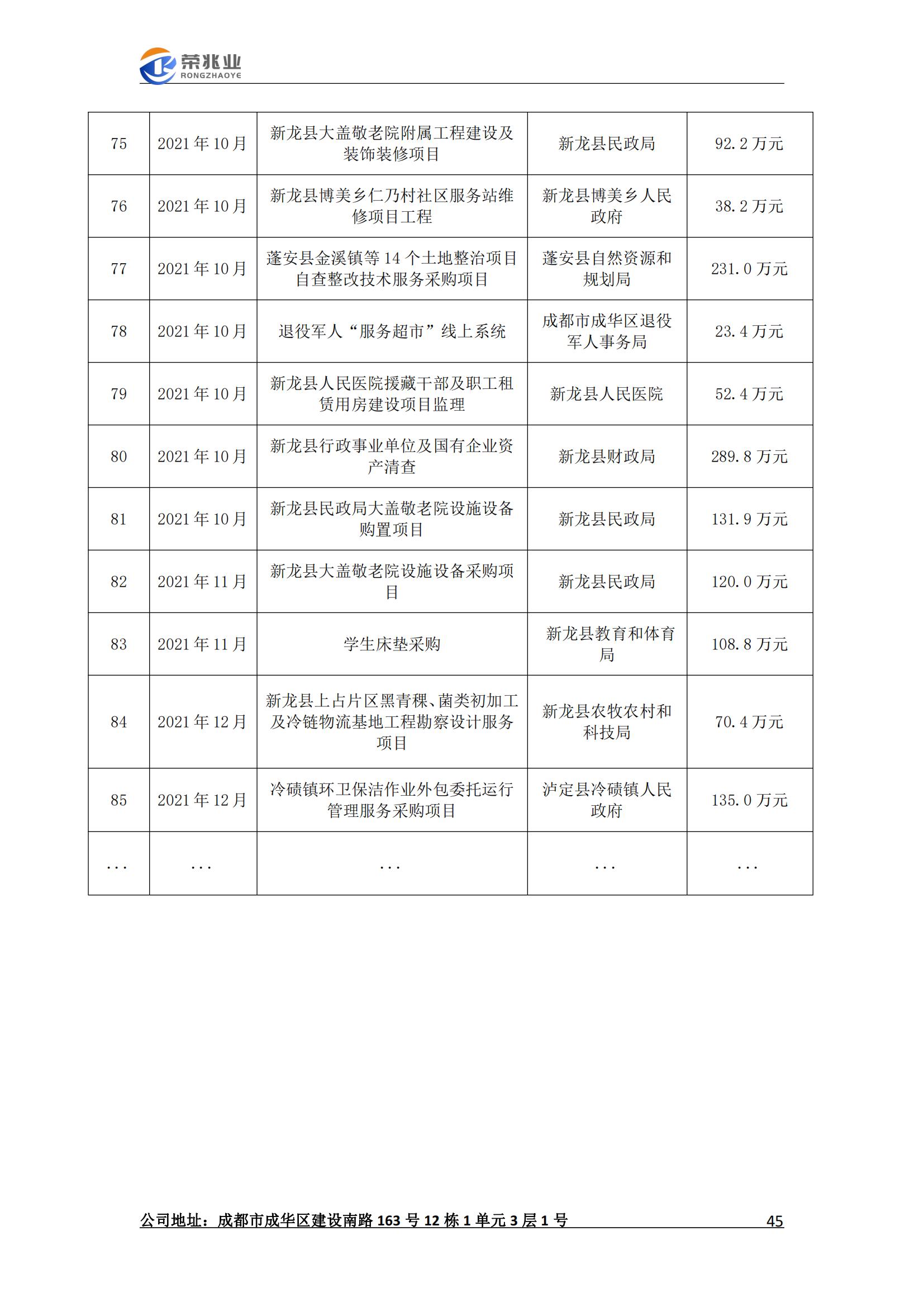 成都荣兆业工程项目管理有限公司-宣传册2023.2_45.jpg
