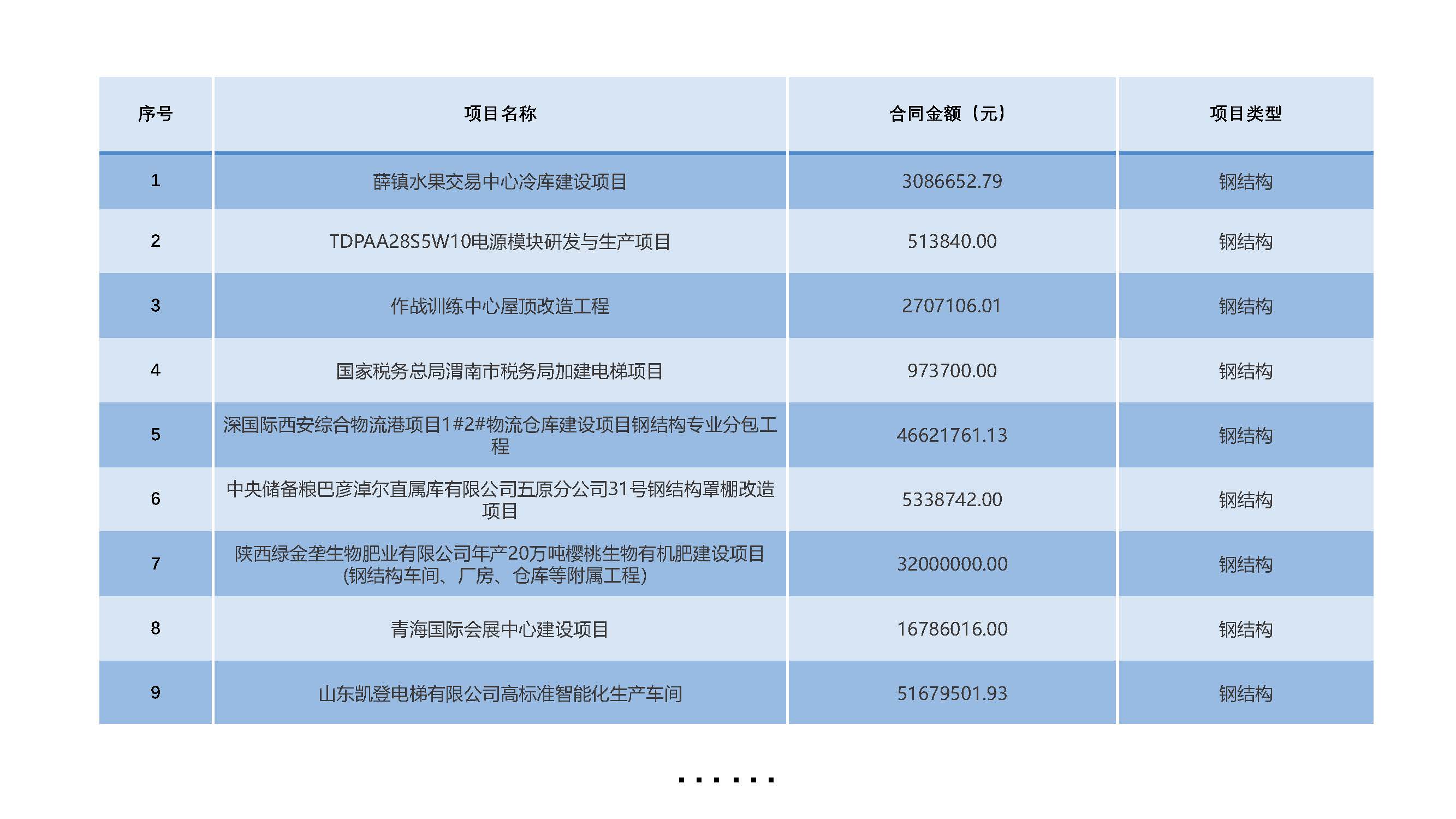 鸿川建筑产业集团有限公司3.18（横版）_页面_16.jpg