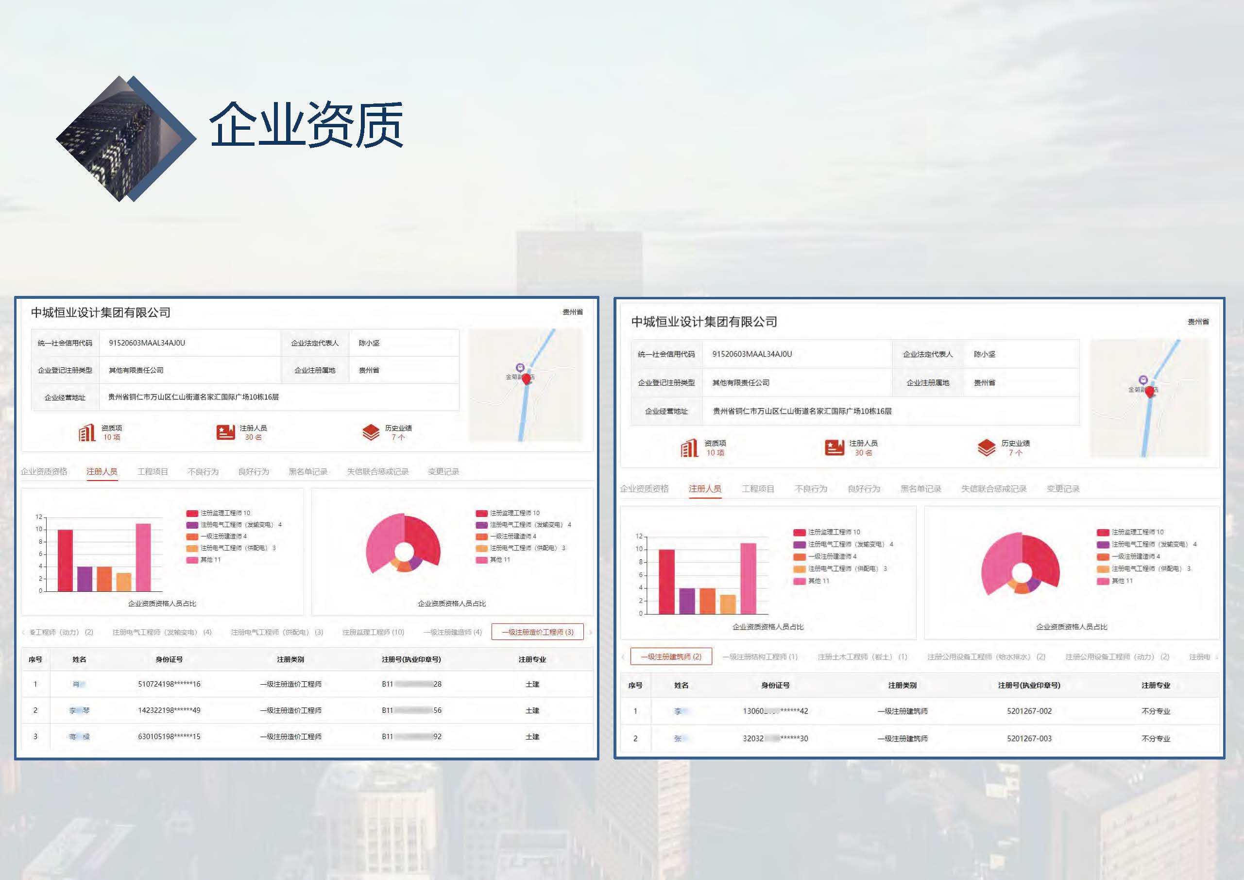 中城恒业全过程管理集团简介1.4(1)_页面_001_页面_022.jpg