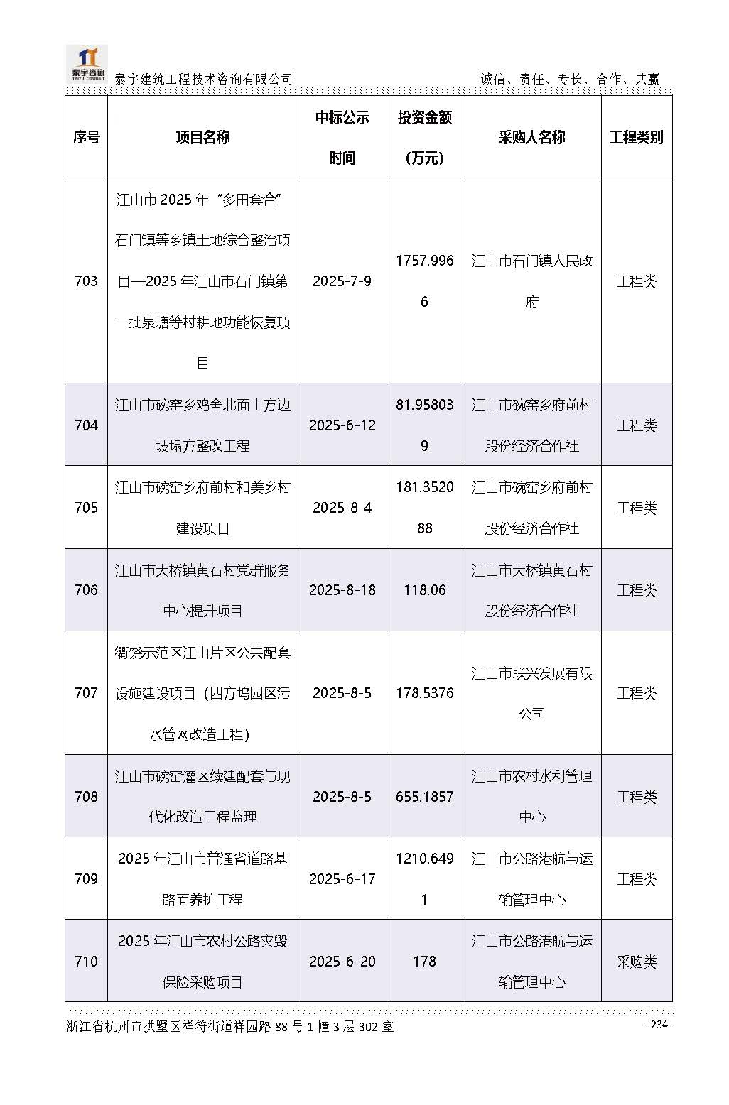 【简介】泰宇资质及近年业绩2026.7.13(4)_页面_234.jpg
