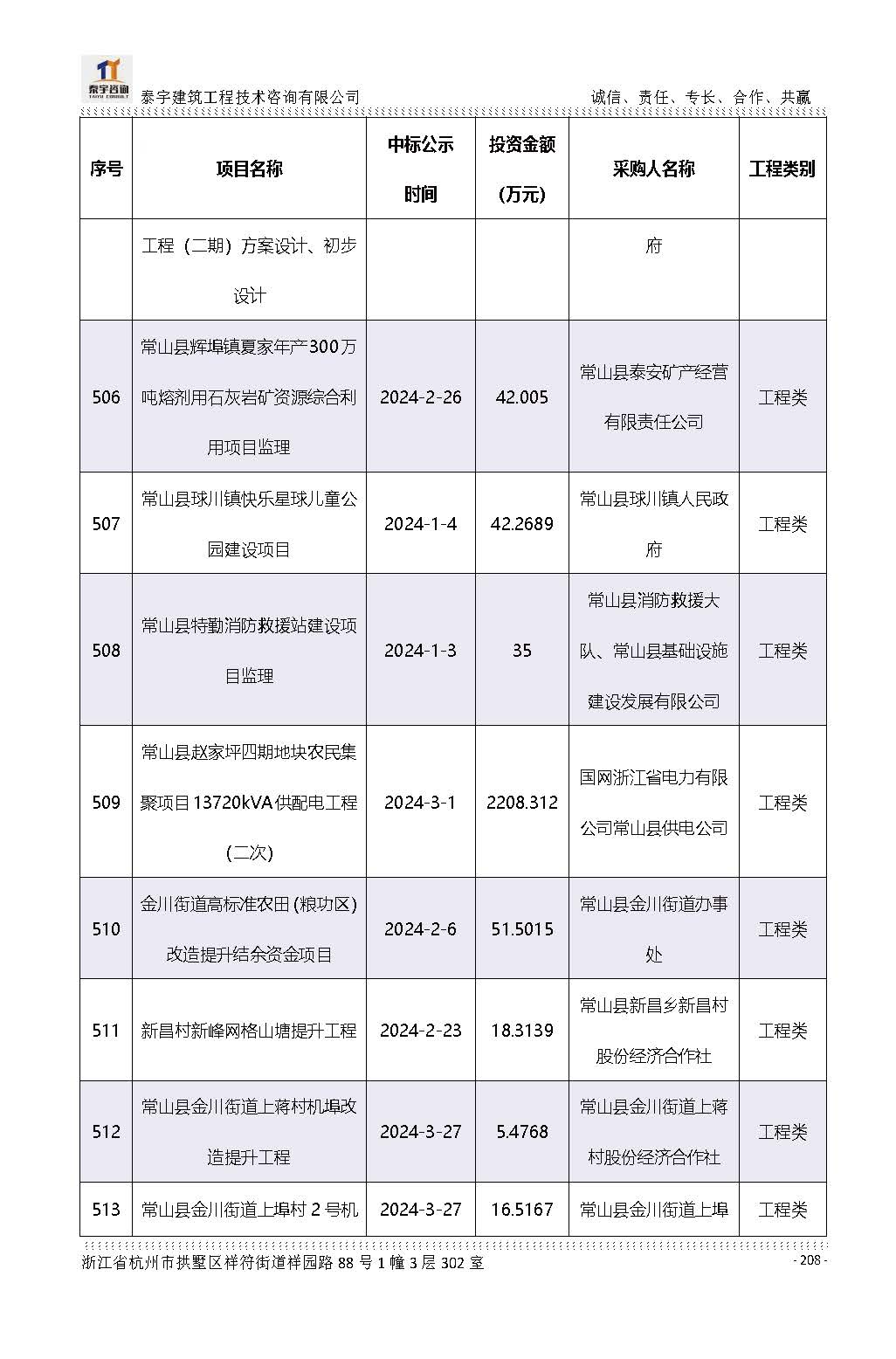 【简介】泰宇资质及近年业绩2026.7.13(4)_页面_208.jpg