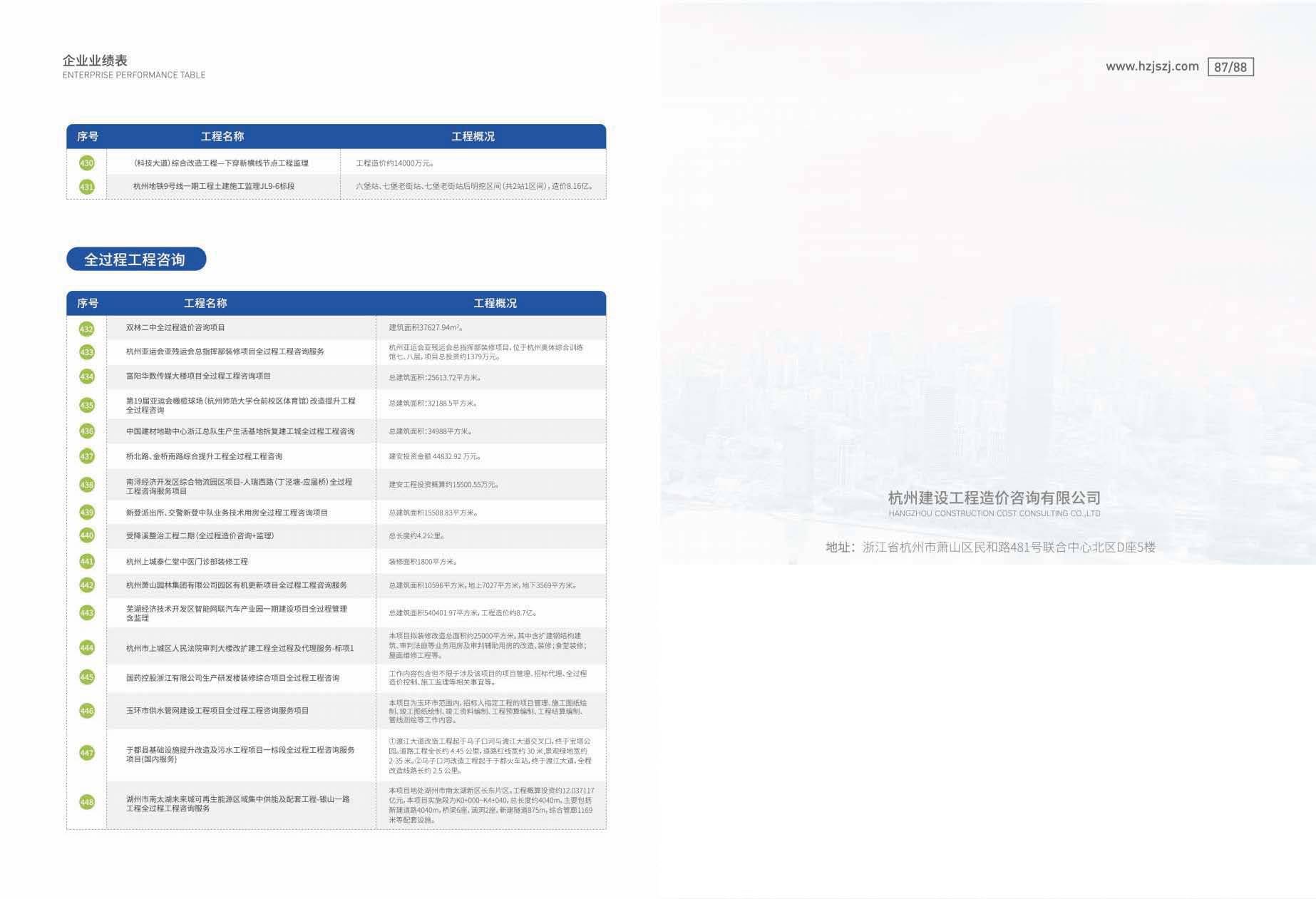 (已瘦身)杭建咨询宣传册_页面_45.jpg