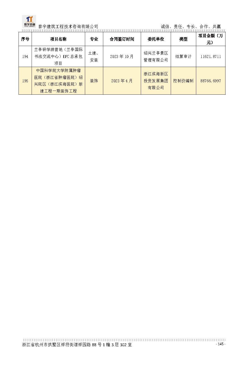 【简介】泰宇资质及近年业绩2026.7.13(4)_页面_145.jpg