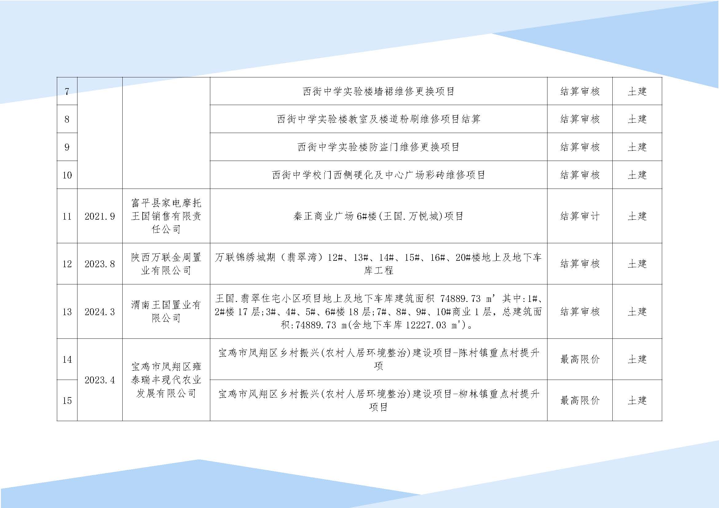 品智工程咨询有限公司宣传册(1)_页面_24.jpg