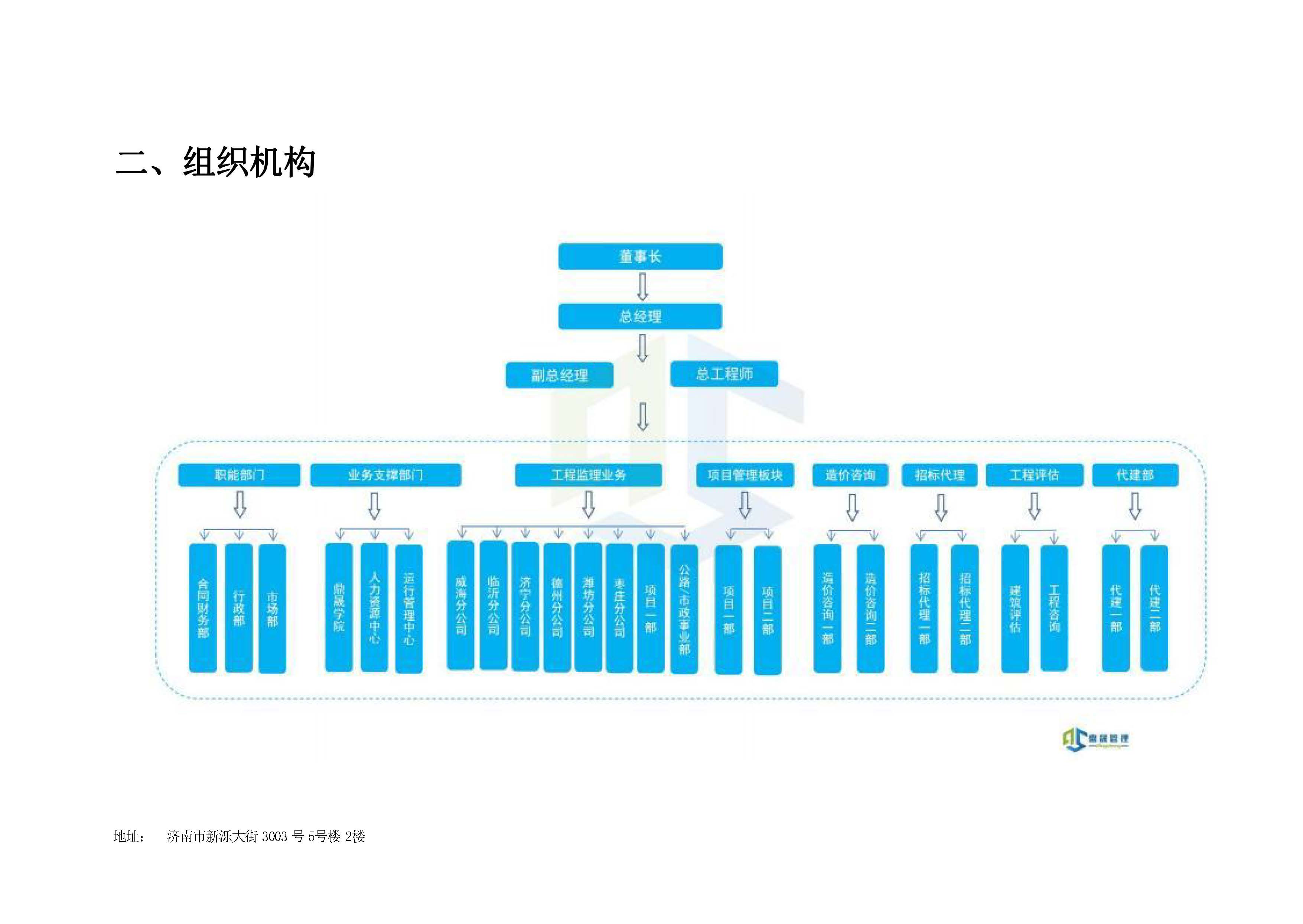 山东鼎晟企业介绍（对外）(2)_页面_12.jpg