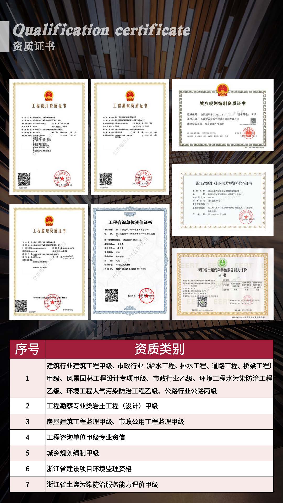 手机版集团宣传册——浙江工业大学工程设计集团2023.04.12(2)(2)_页面_04.jpg
