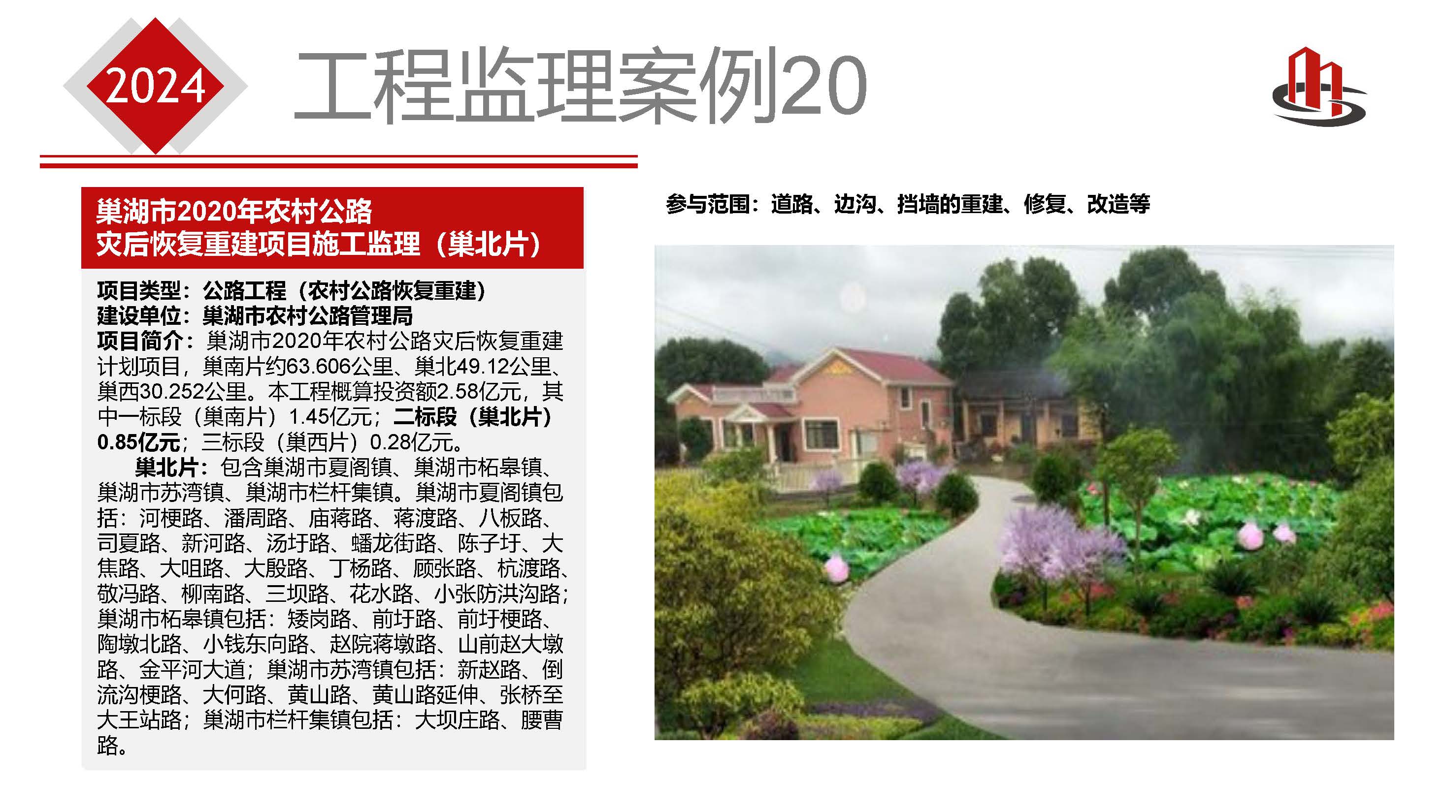 2024安徽省全咨简介 - 第二版本_页面_47.jpg