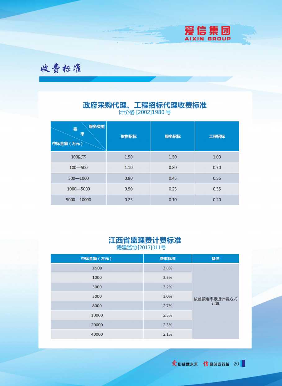 爱信简介2025.3.19(压缩)_页面_23.jpg