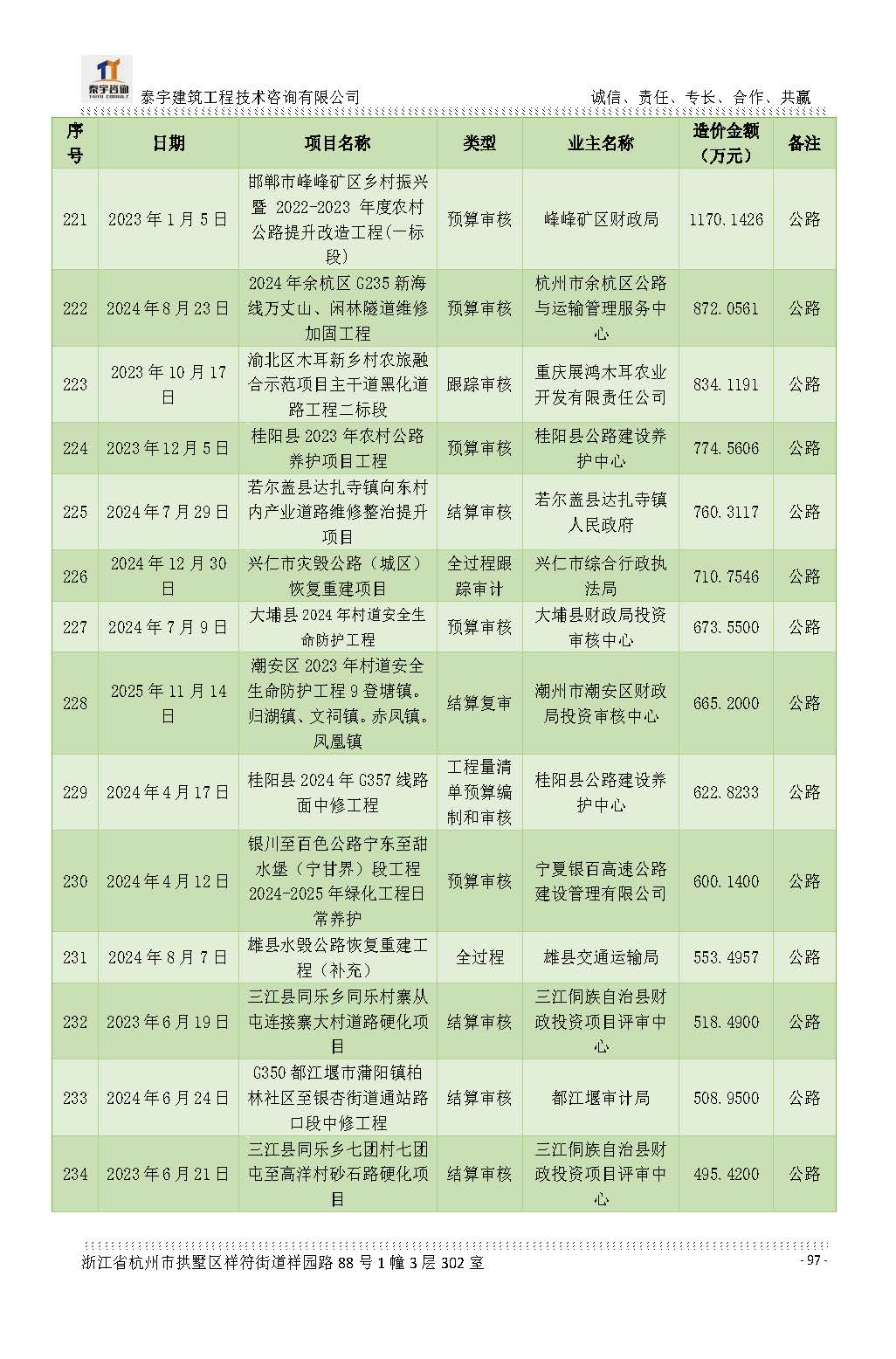 【简介】泰宇资质及近年业绩2026.7.13(4)_页面_097.jpg