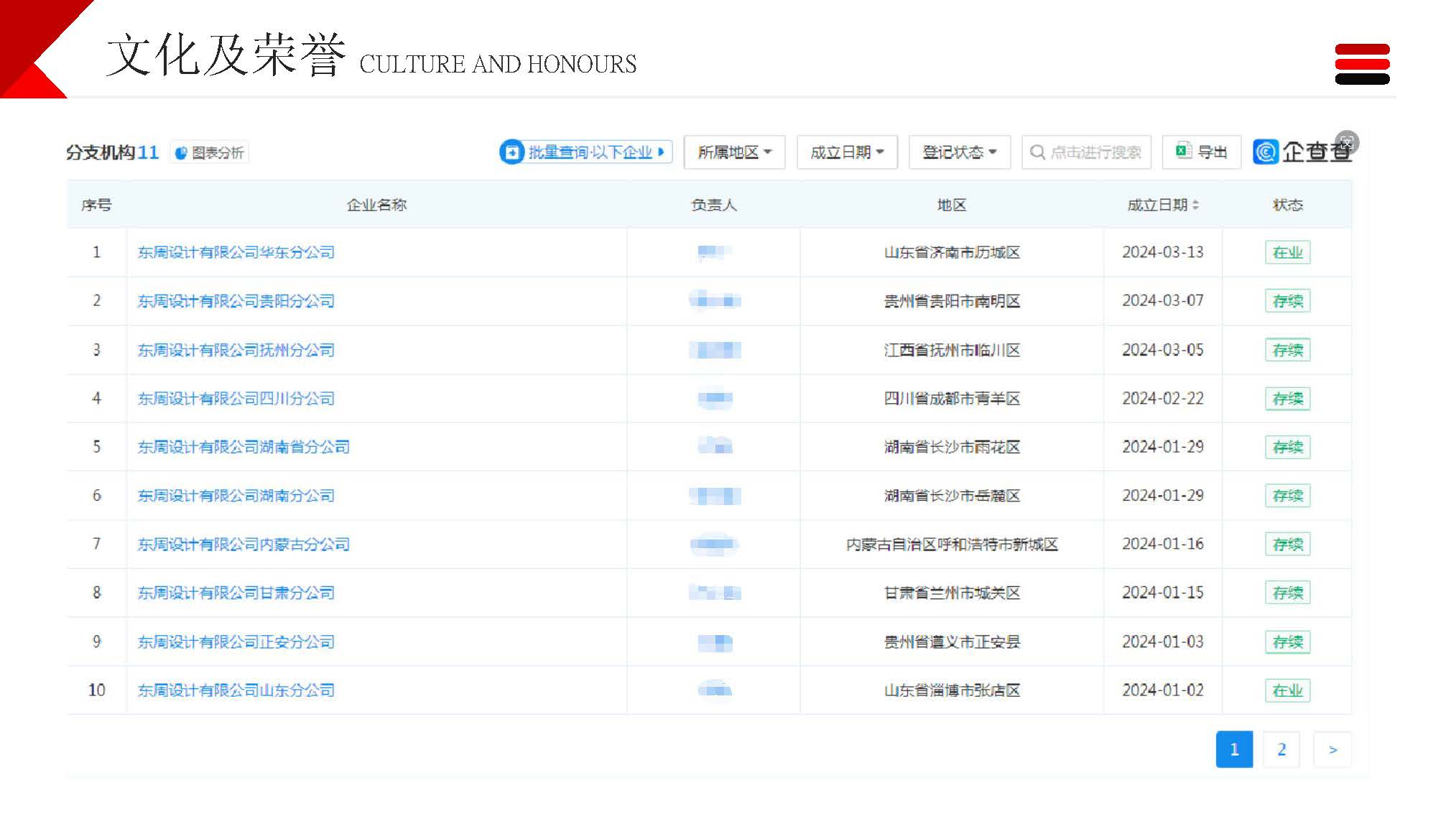 宣传册-东周设计有限公司_页面_15.jpg