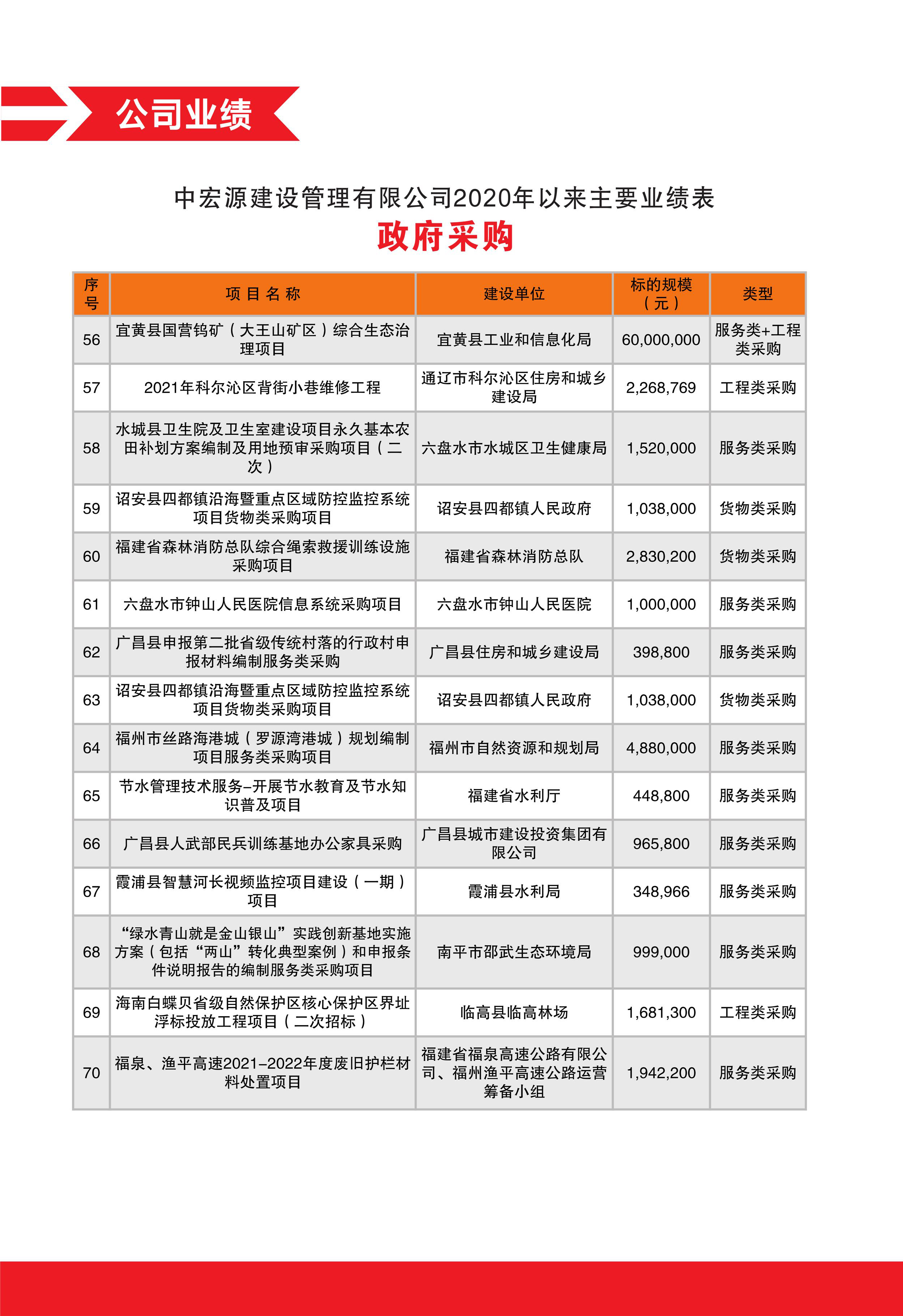 （新）2025中宏源_页面_39.jpg