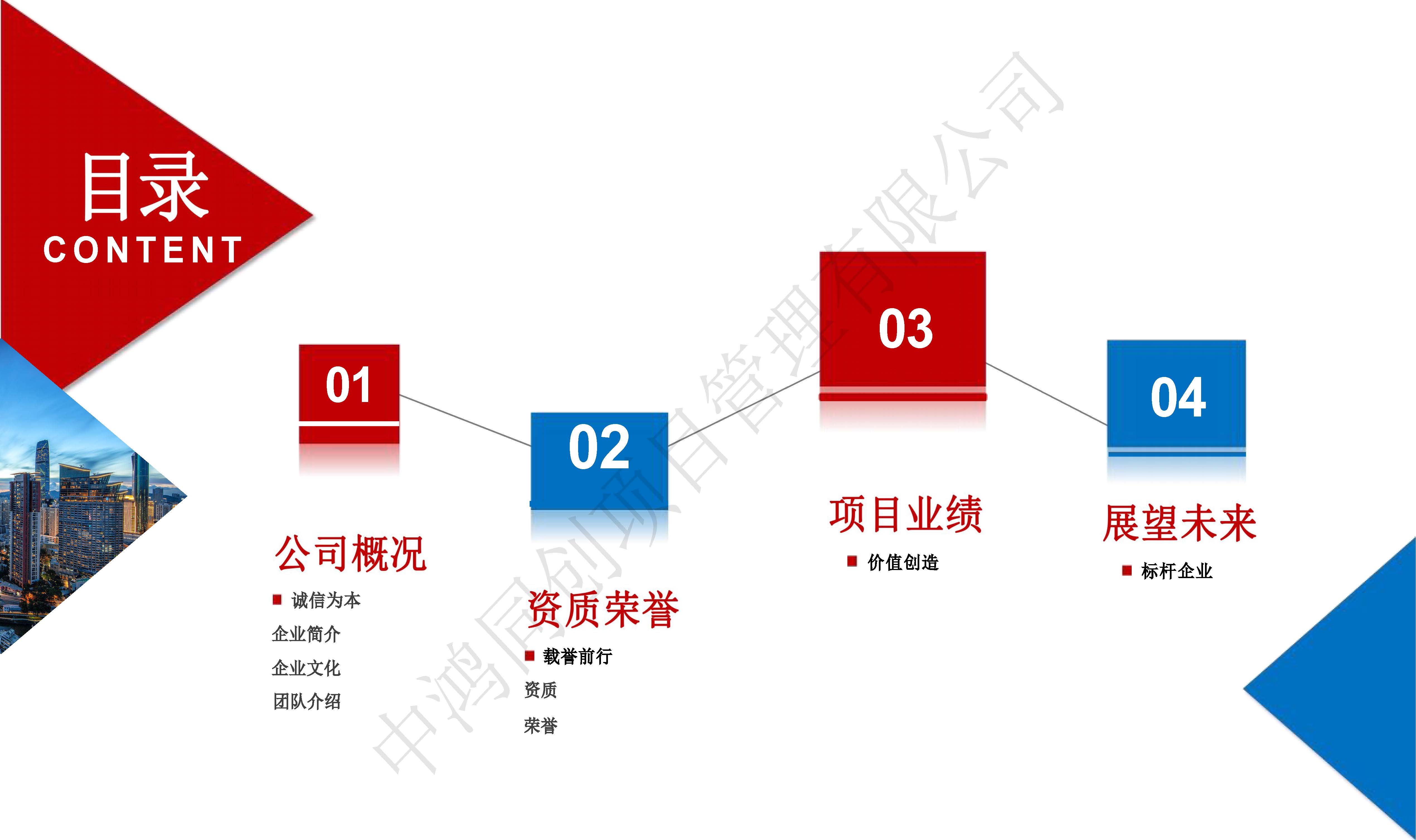 中鸿同创项目管理有限公司简介(3)_页面_02.jpg