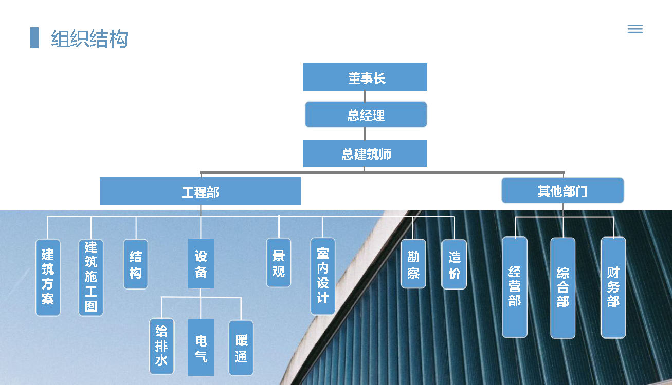 宣传册-成都城市天地工程设计咨询有限责任公司1_页面_13.jpg