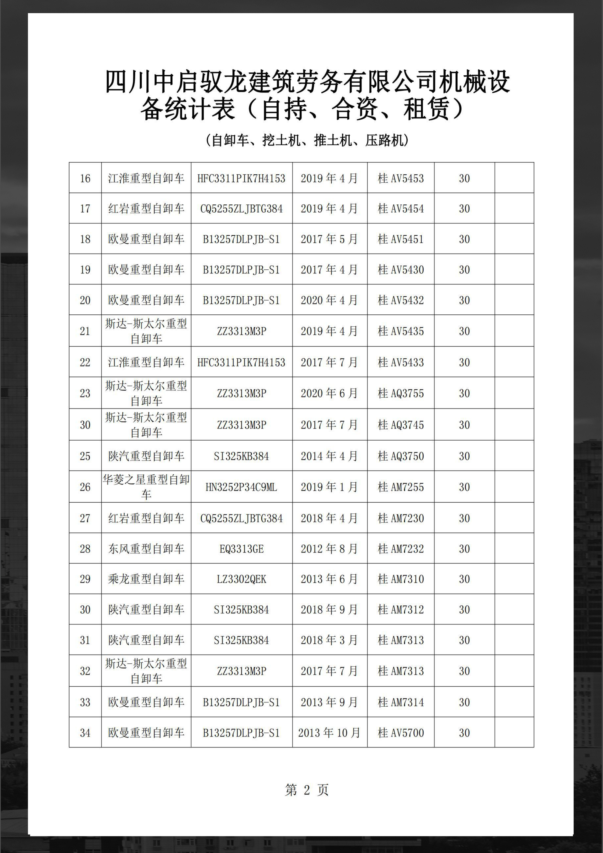 宣传册-四川中启驭龙建筑劳务有限公司-22.jpg