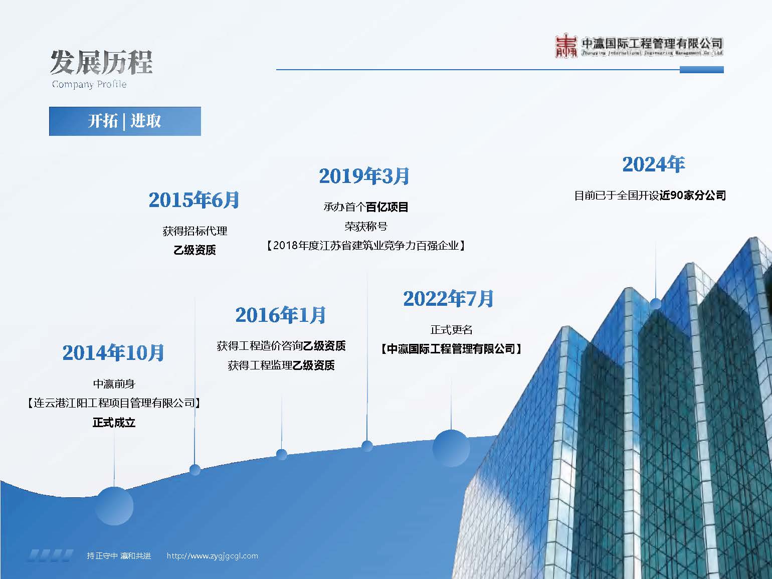 2025中瀛宣传册(4)(2)_页面_05.jpg