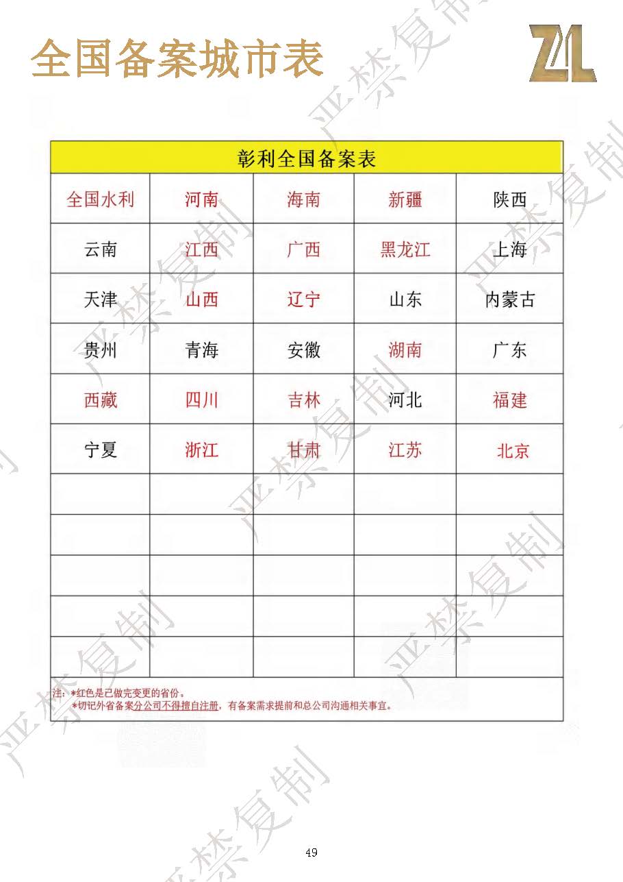 （已压缩）彰利建筑资料介绍1114（水印）_页面_49.jpg
