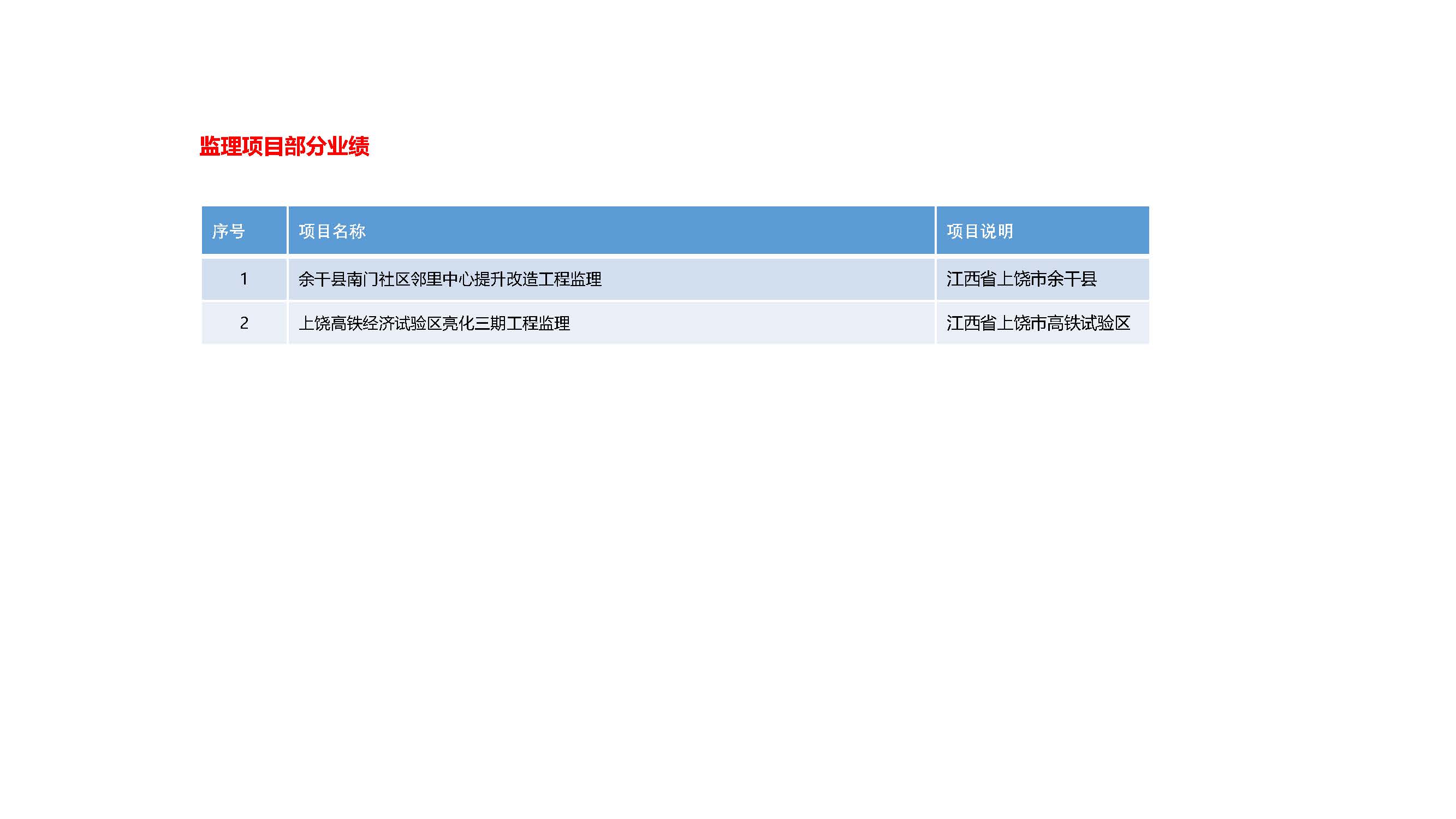 辉腾工程技术集团有限公司--宣传册(2)_页面_15.jpg