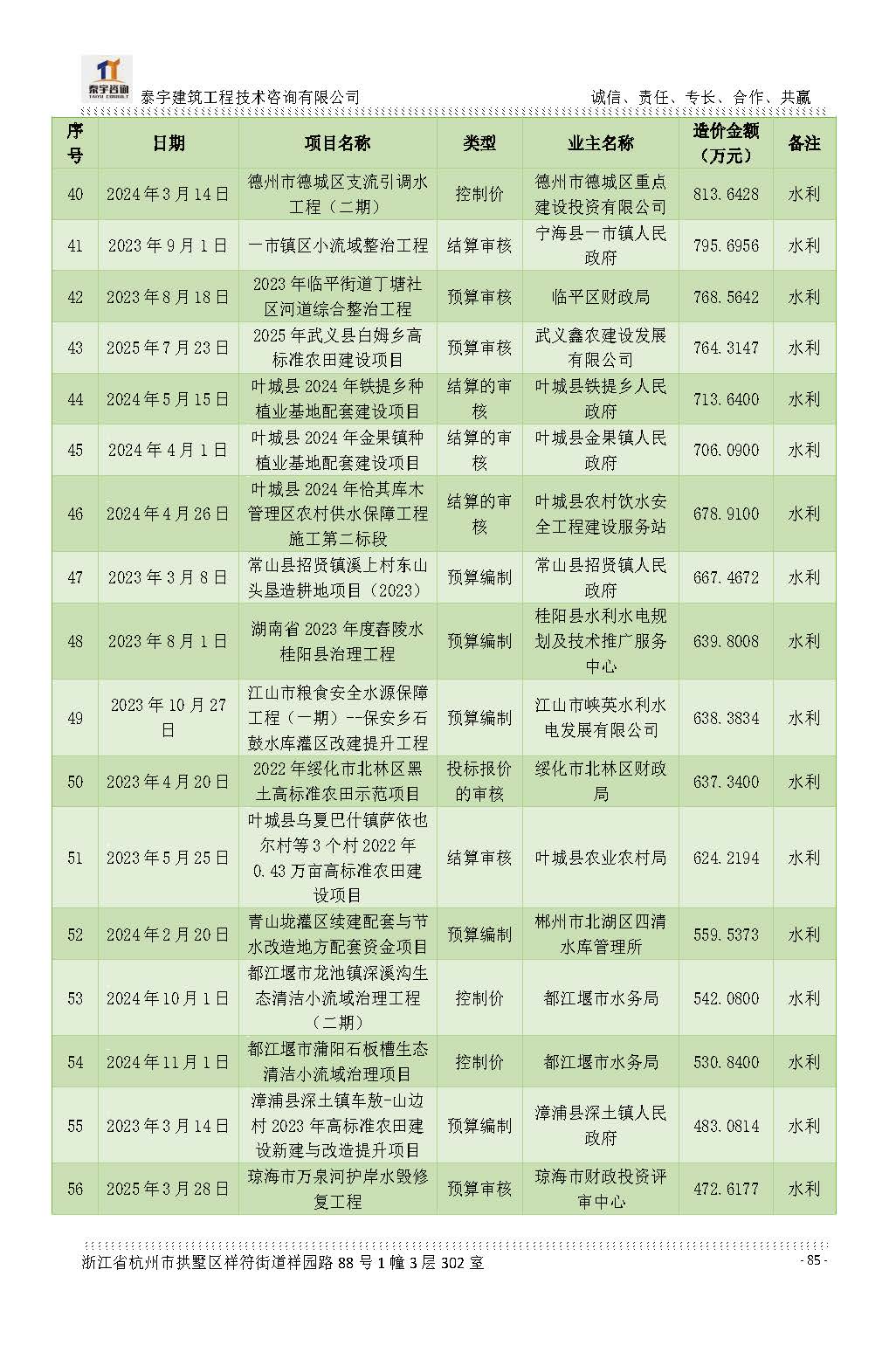 【简介】泰宇资质及近年业绩2026.7.13(4)_页面_085.jpg