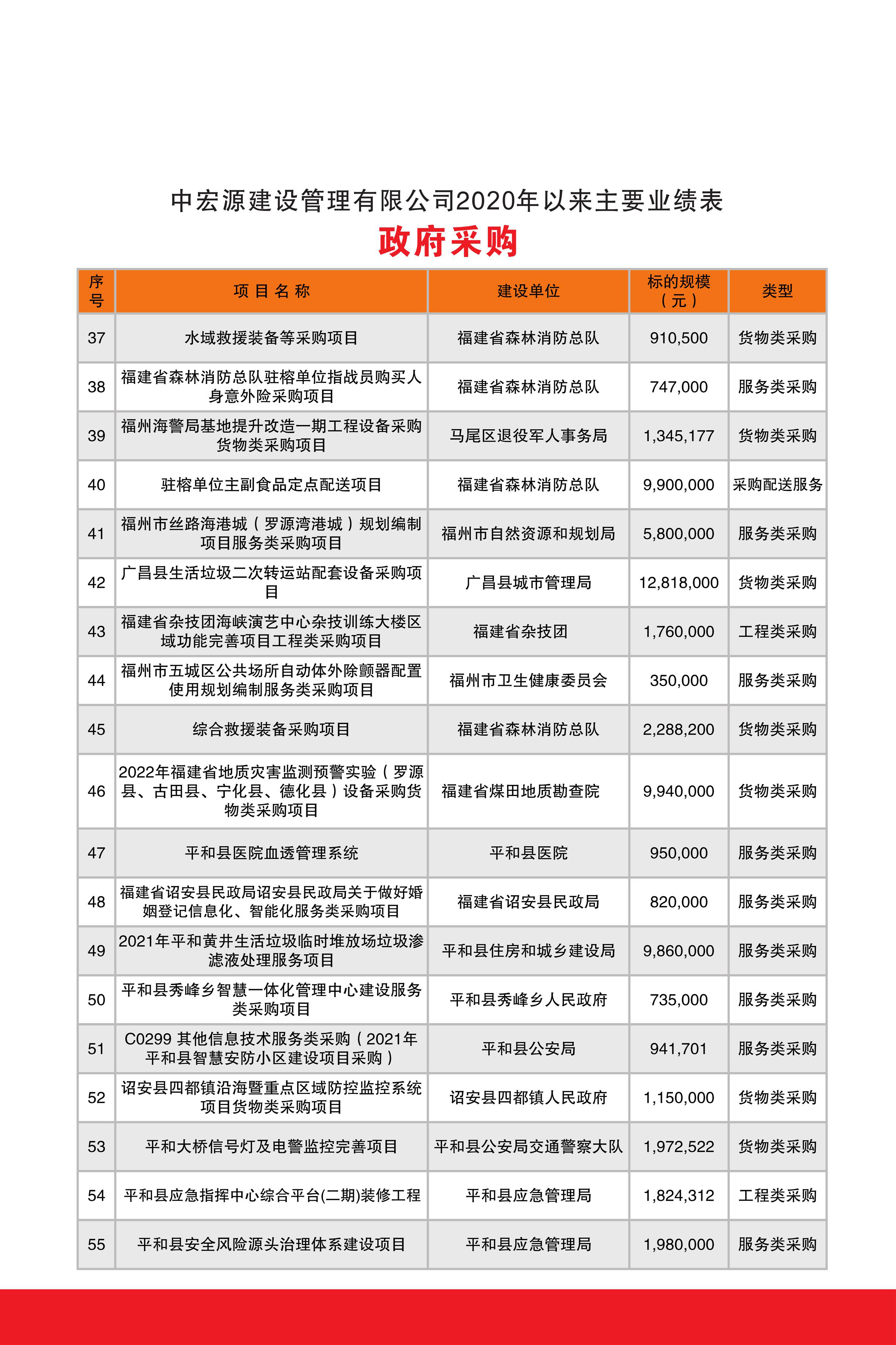（新）2025中宏源_页面_38.jpg