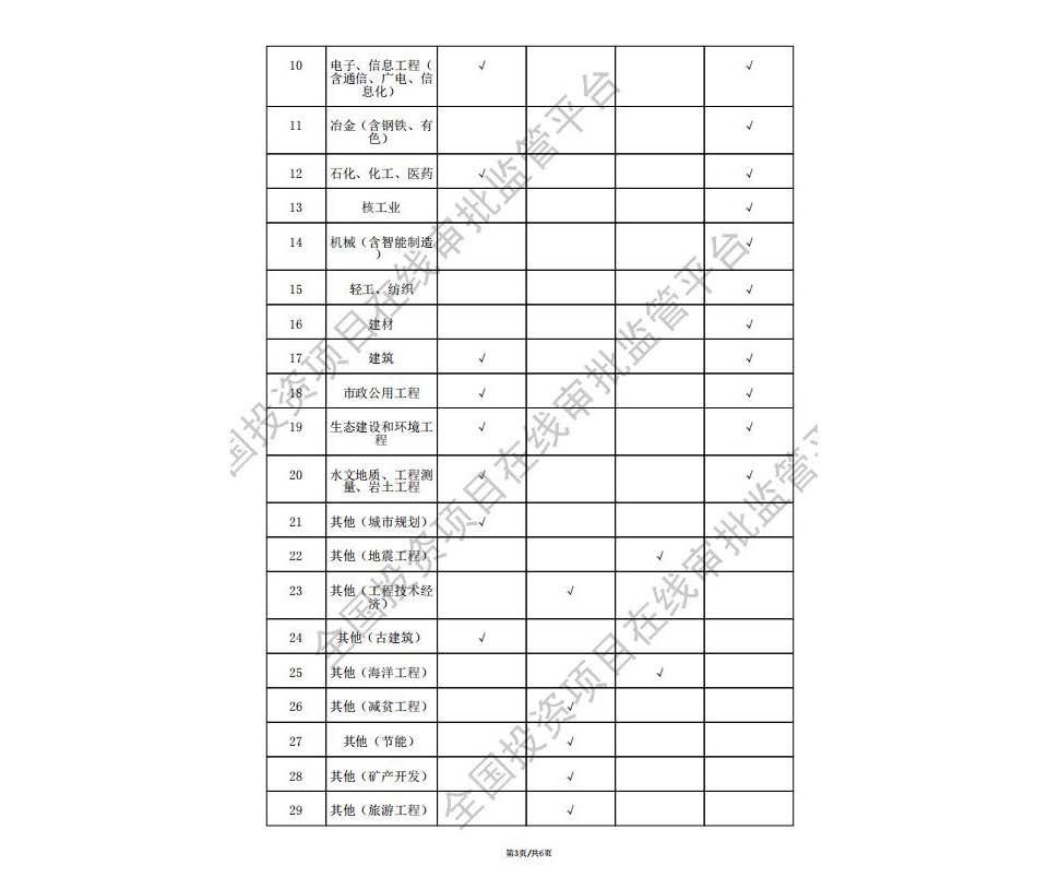贵州城投设计院有限公司 企业简介_页面_11.jpg