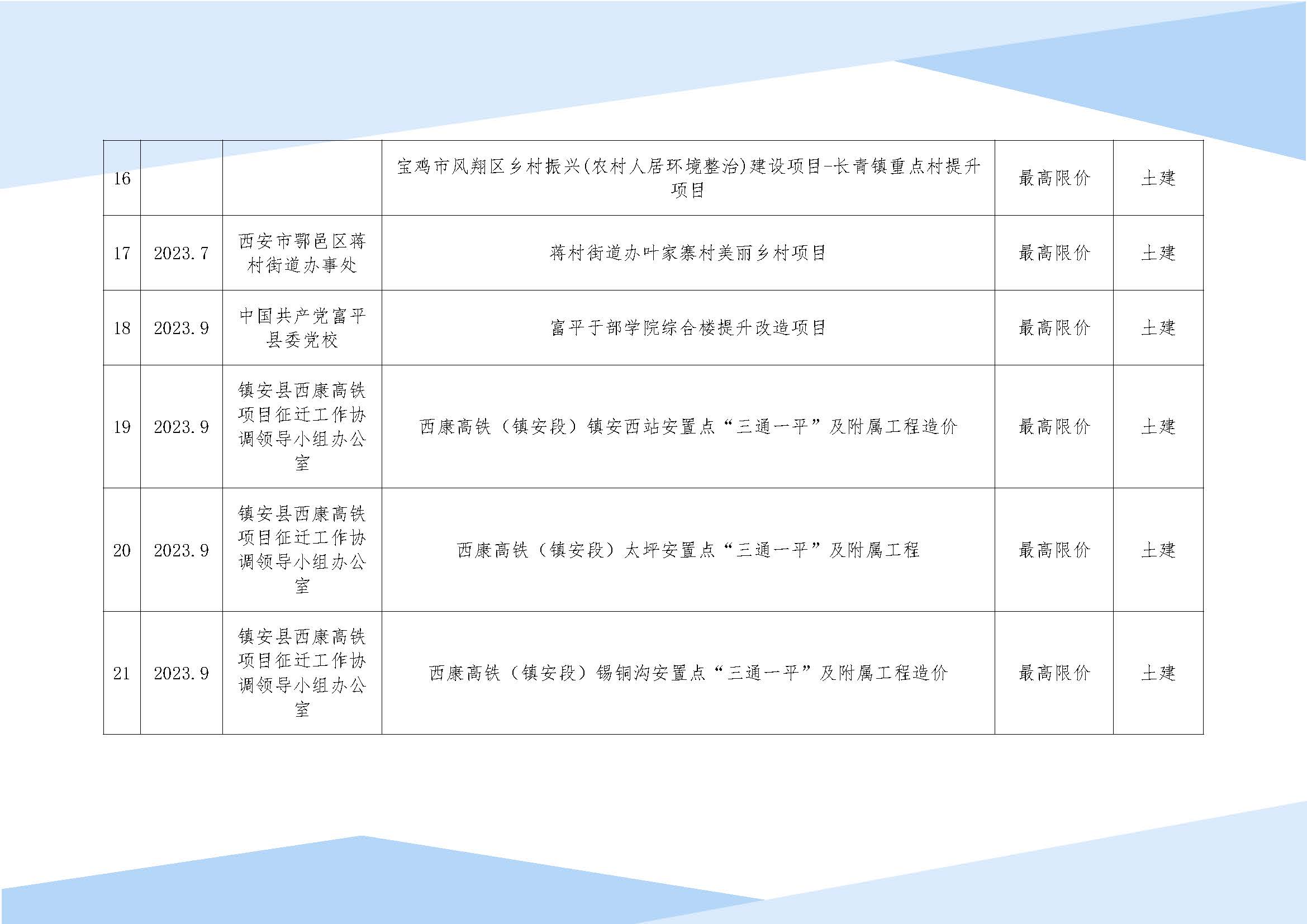品智工程咨询有限公司宣传册(1)_页面_25.jpg