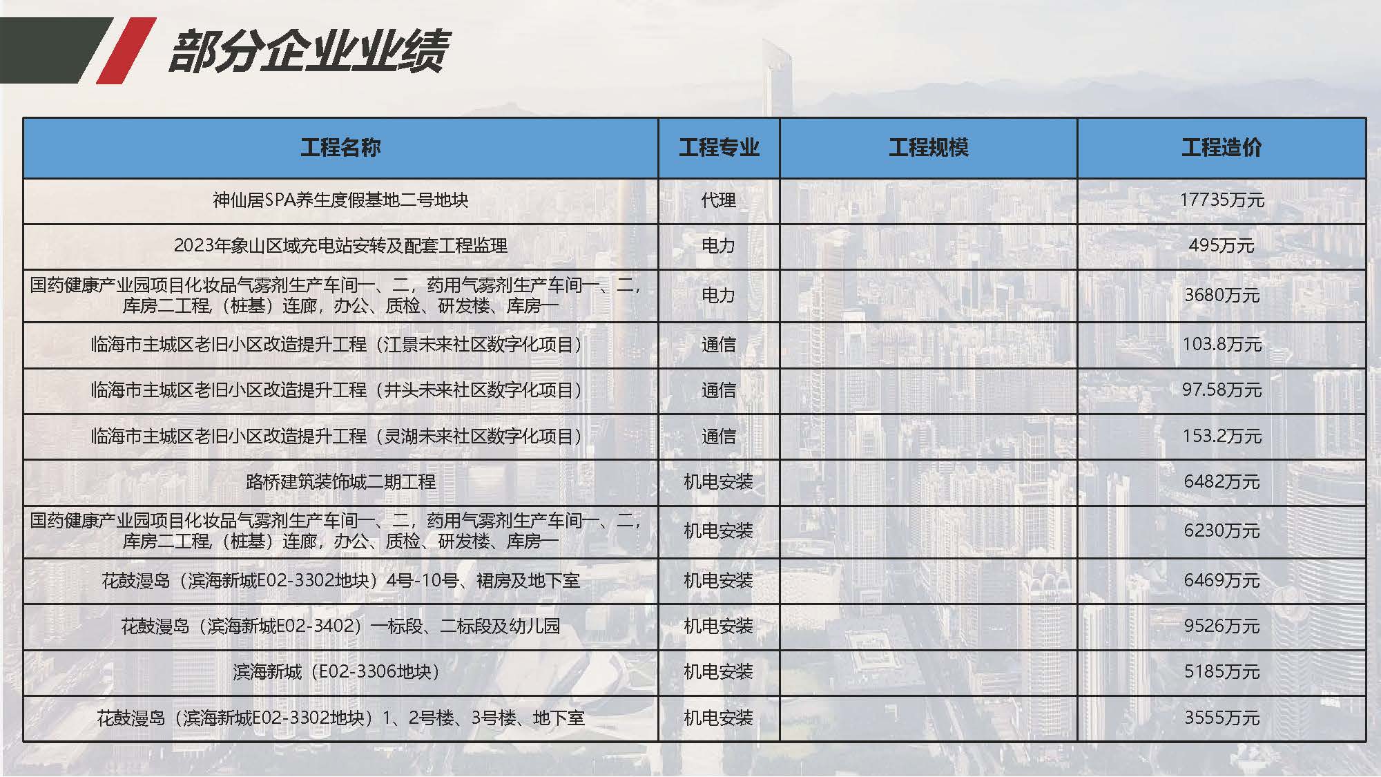 中珒企业画册2024版_页面_43.jpg