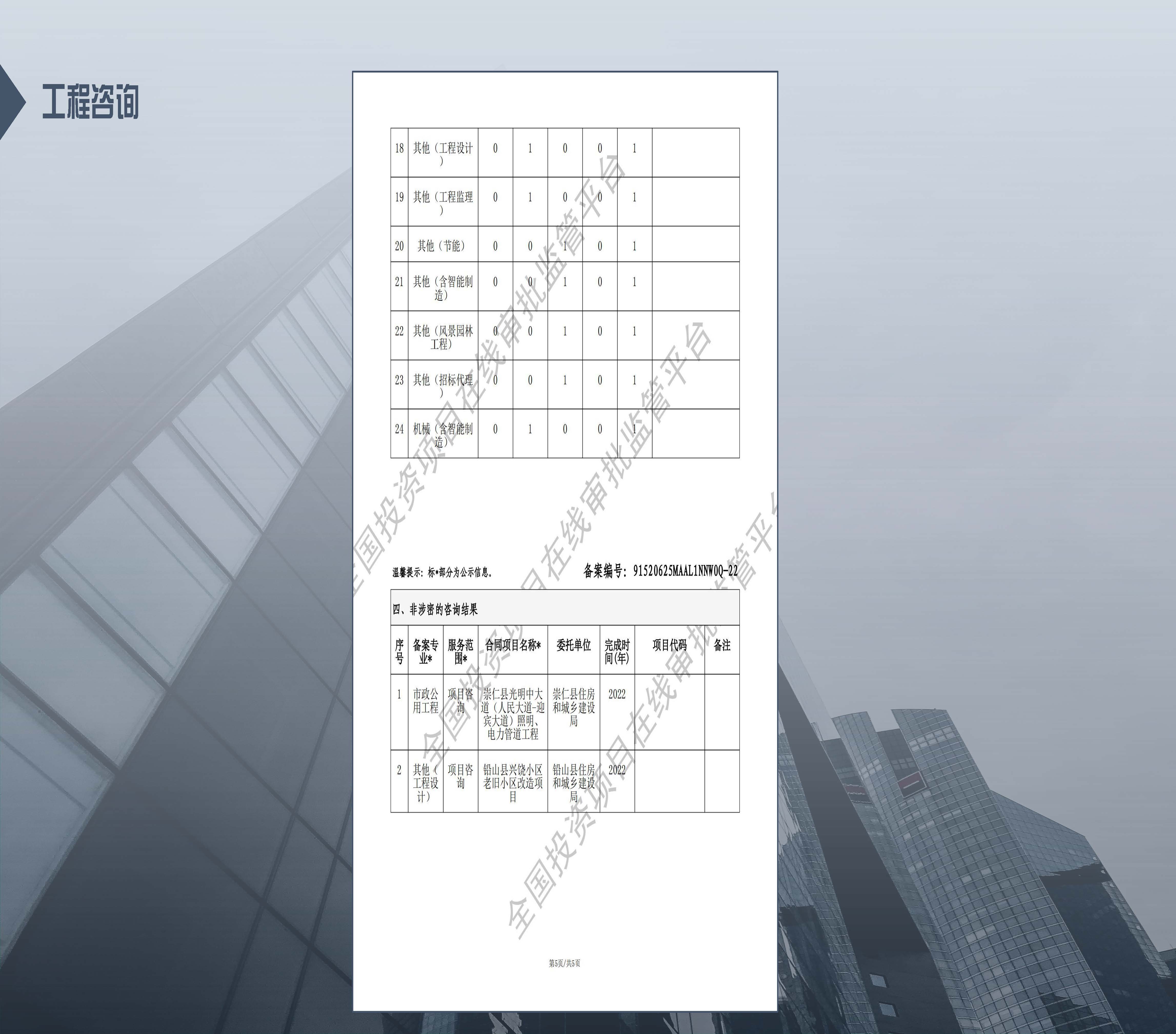 中亿全过程管理集团简介12.29_页面_40.jpg