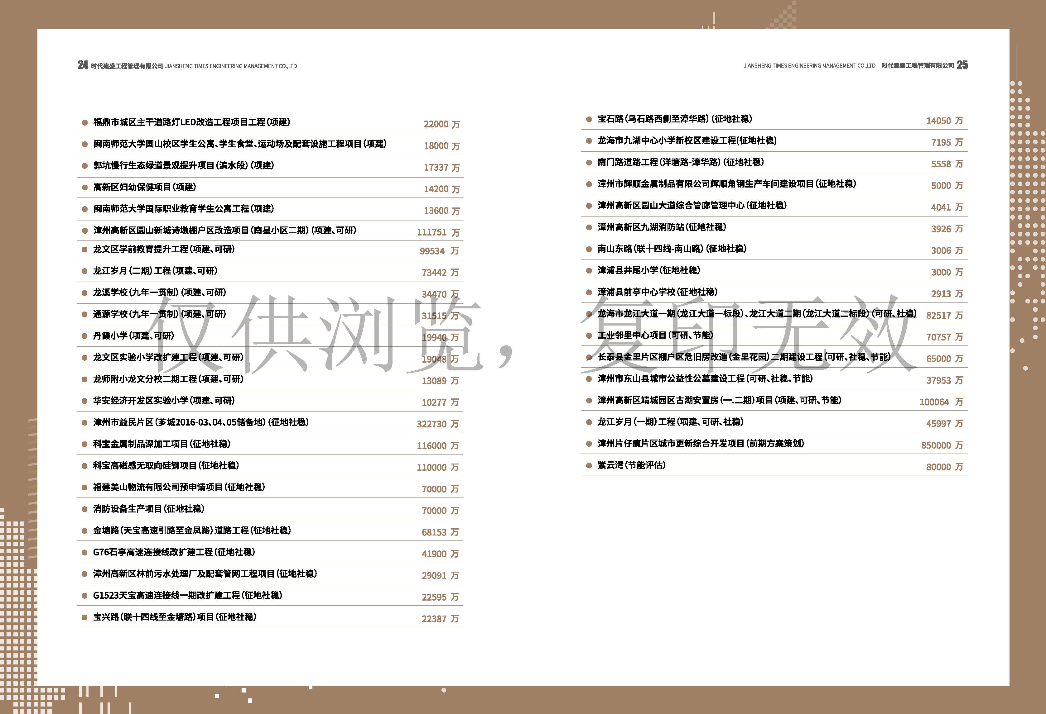 简介-时代建盛工程管理有限公司_页面_15.jpg
