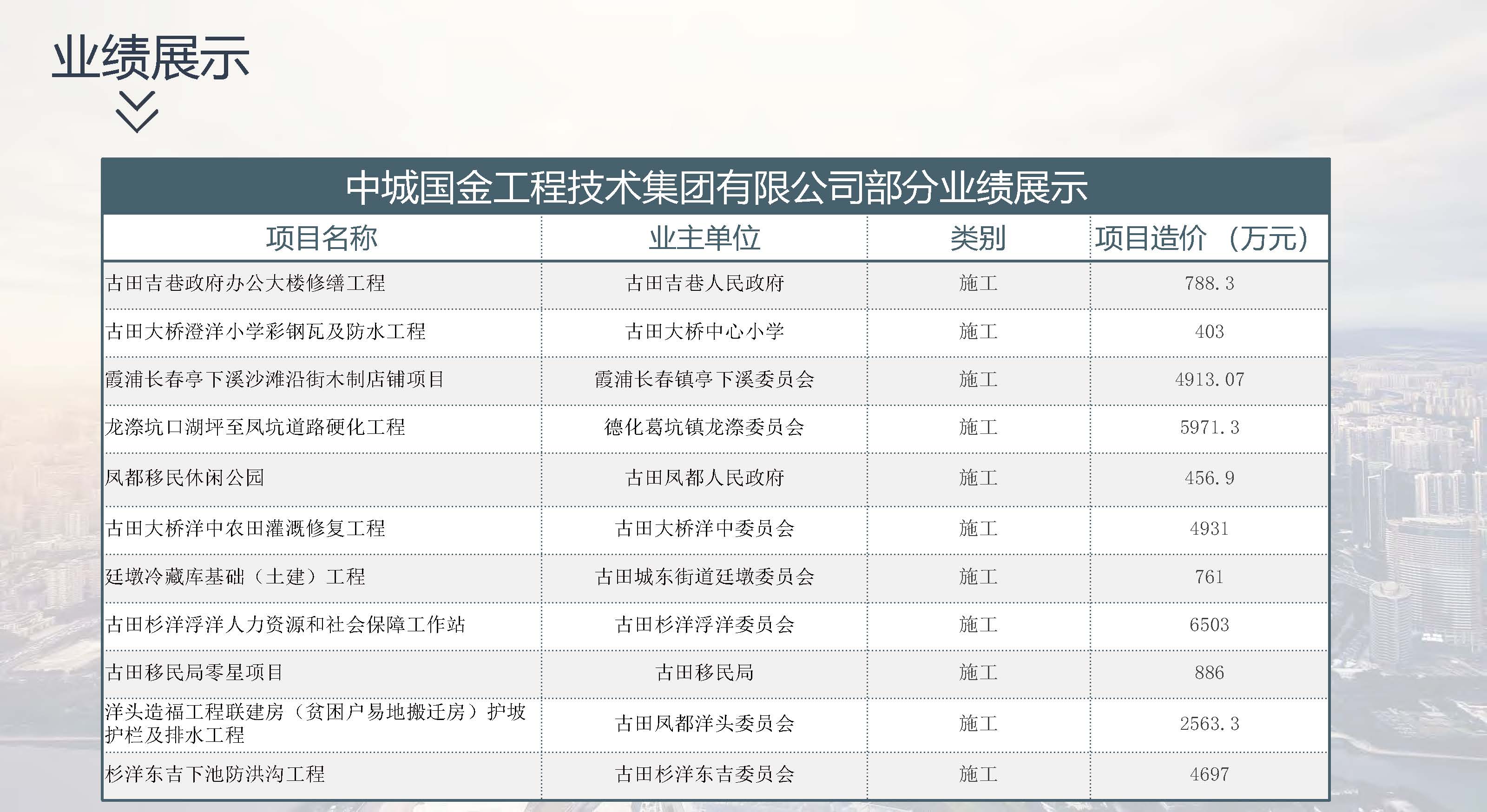 宣传册-中城国金工程技术集团有限公司_页面_48.jpg