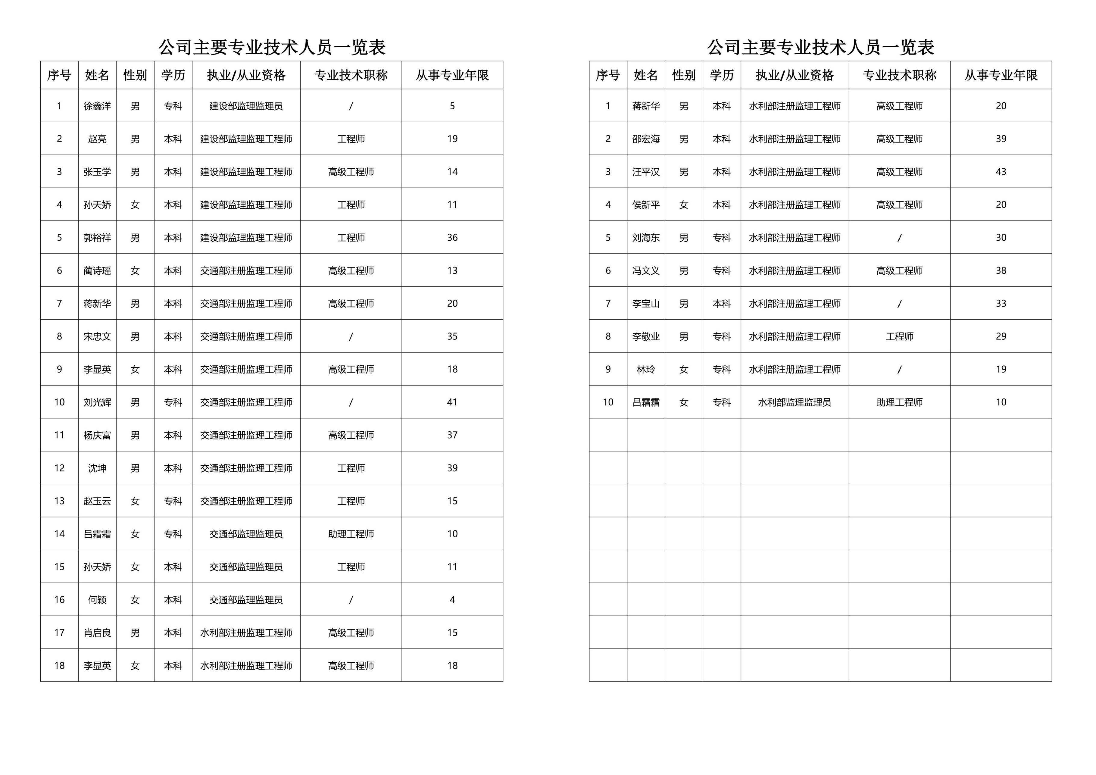 广轩简介2026年3月(1)_页面_10.jpg