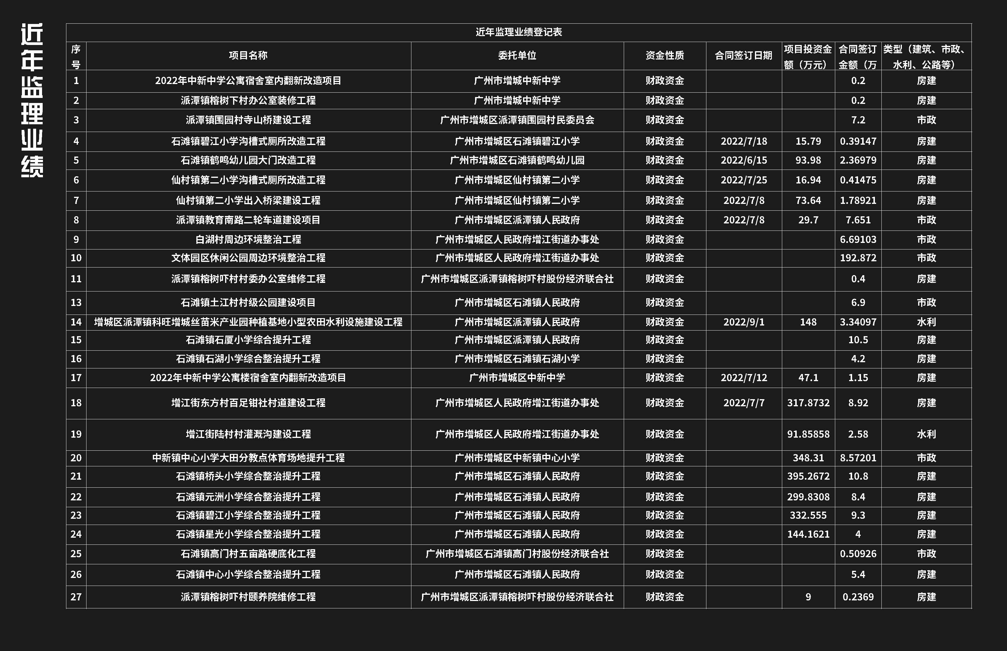 浙江仲其工程项目管理有限公司_页面_17.jpg