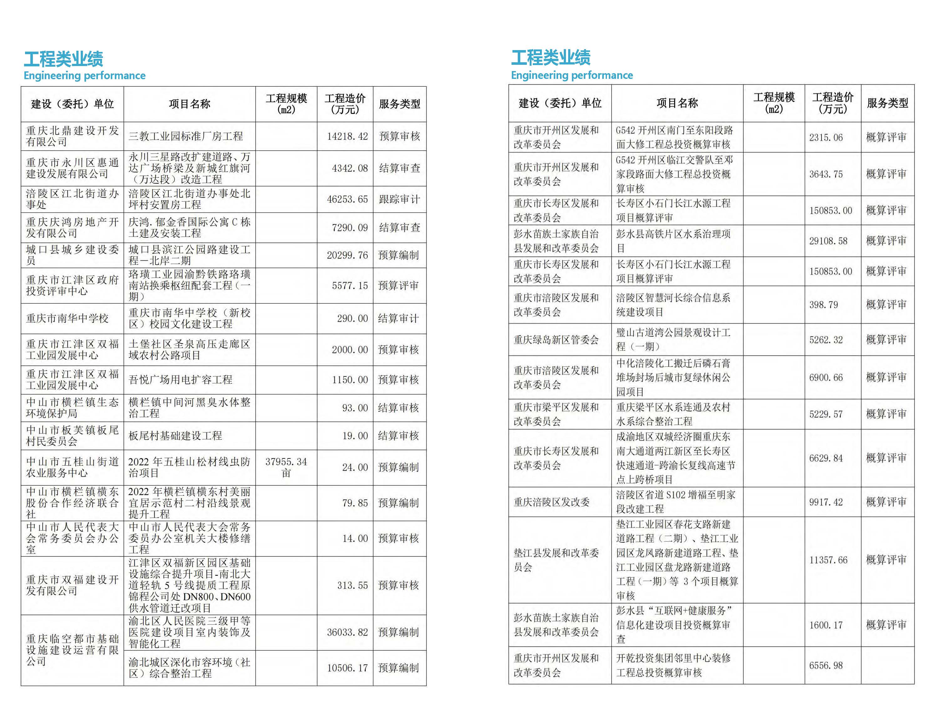 广轩简介2025年1月_页面_30.jpg